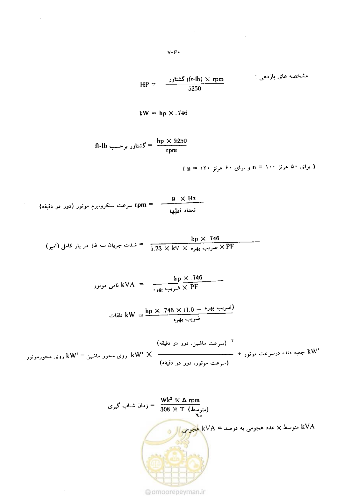 صفحه 68 از 204