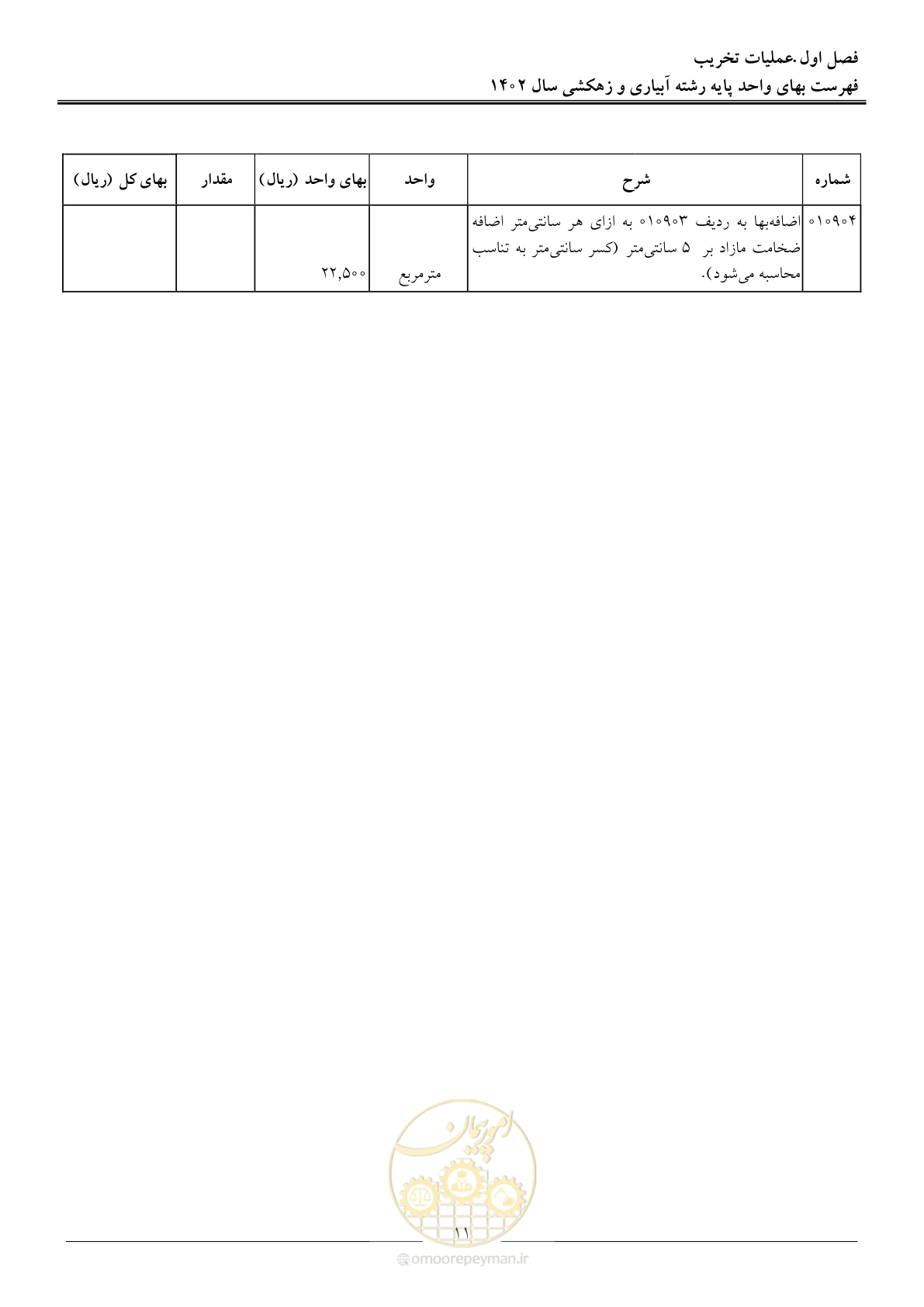 صفحه 14 از 97