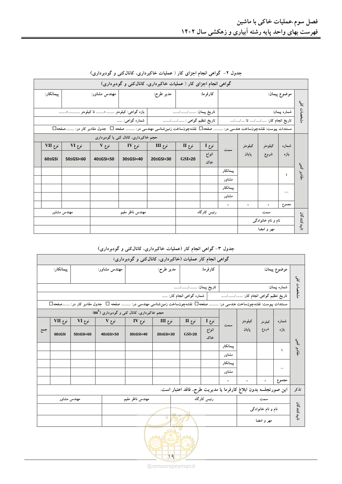 صفحه 22 از 97