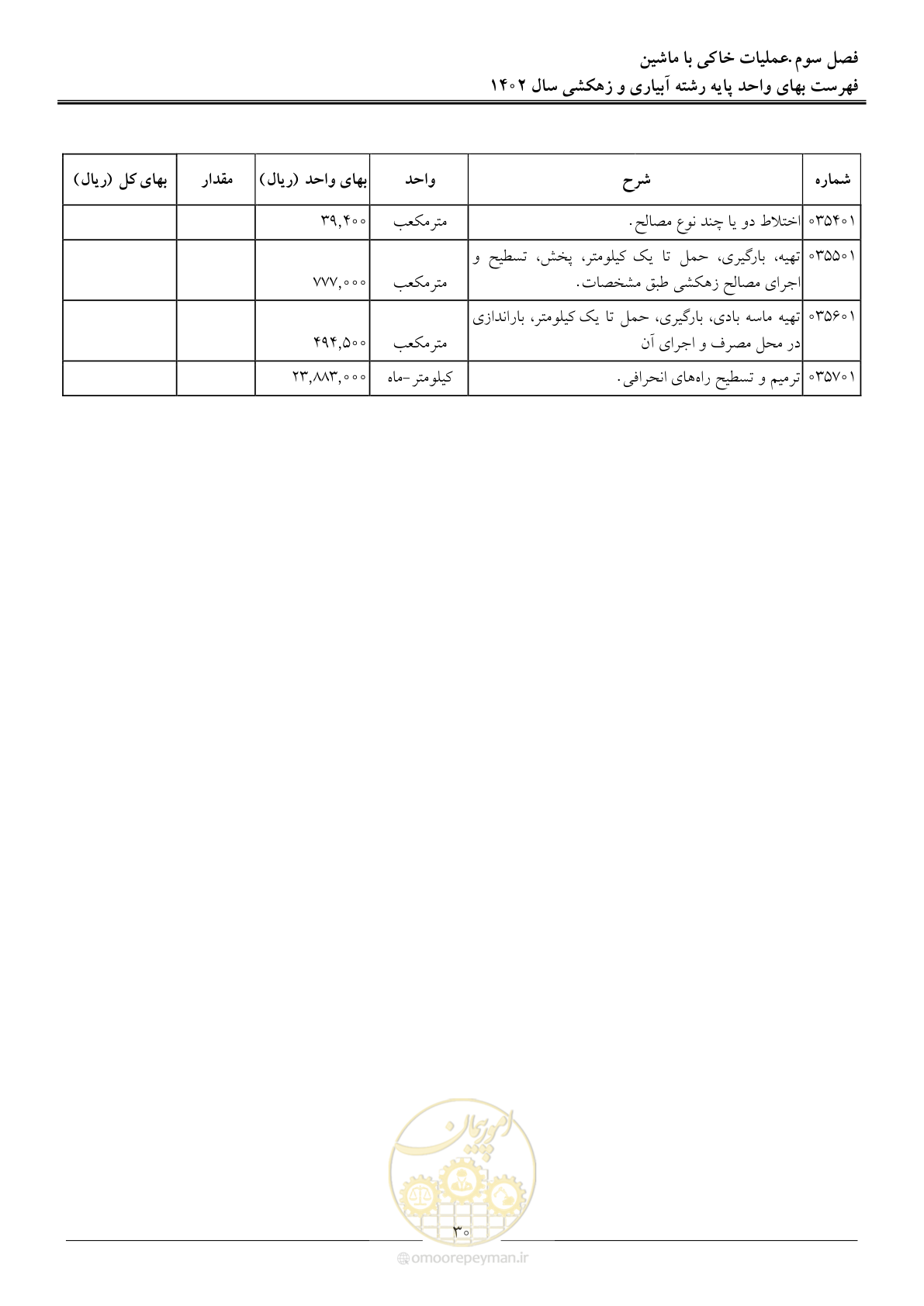صفحه 33 از 97