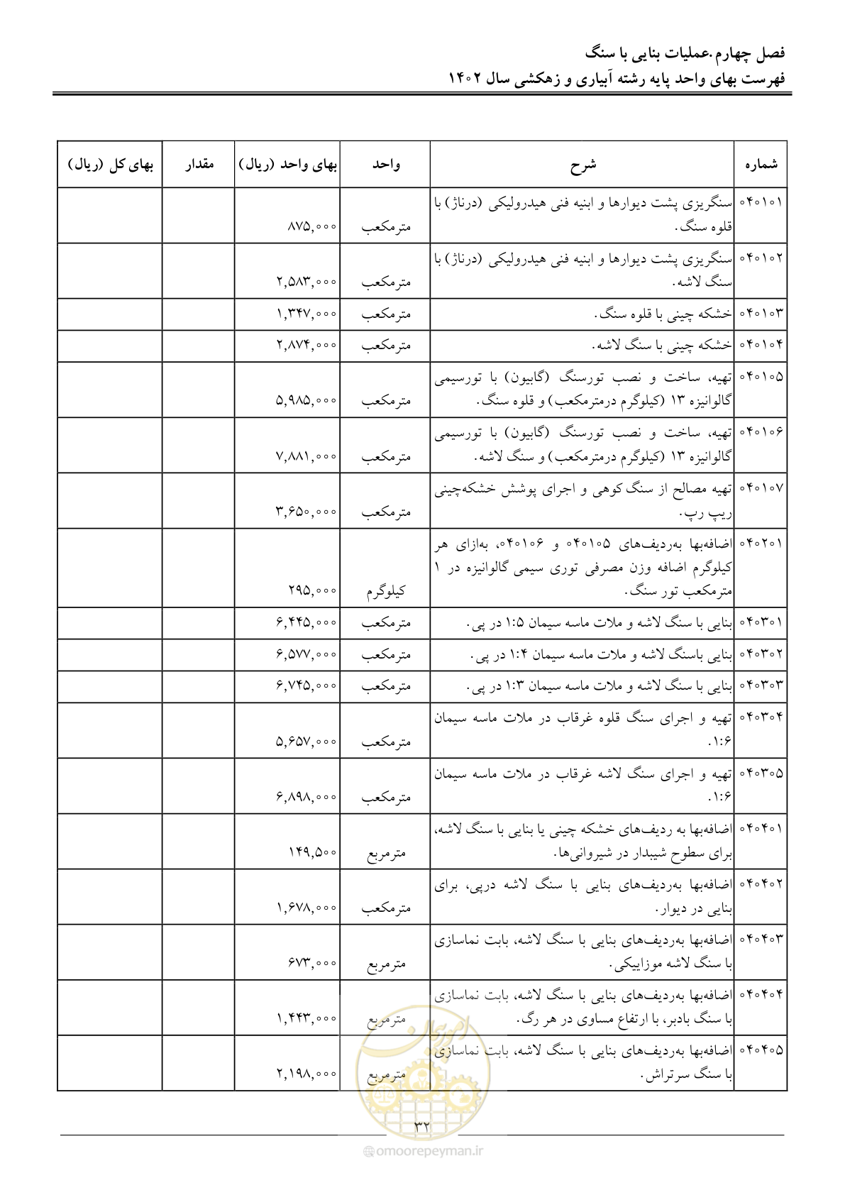 صفحه 35 از 97
