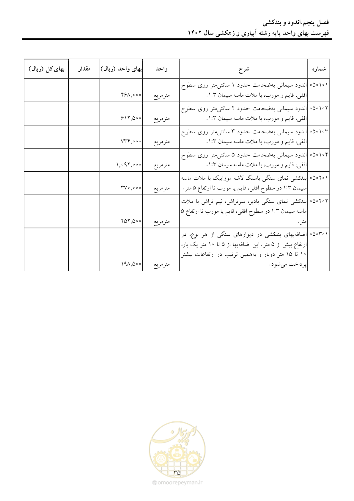 صفحه 38 از 97
