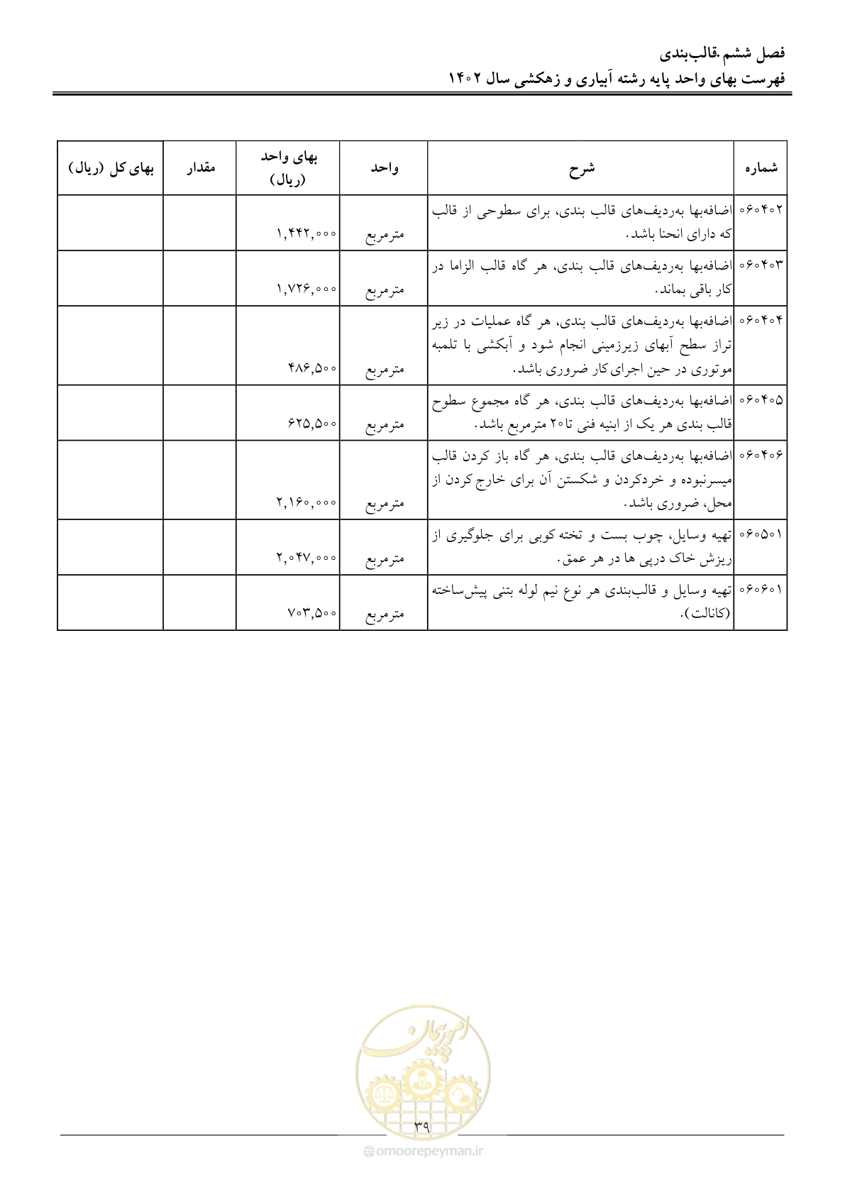 صفحه 42 از 97