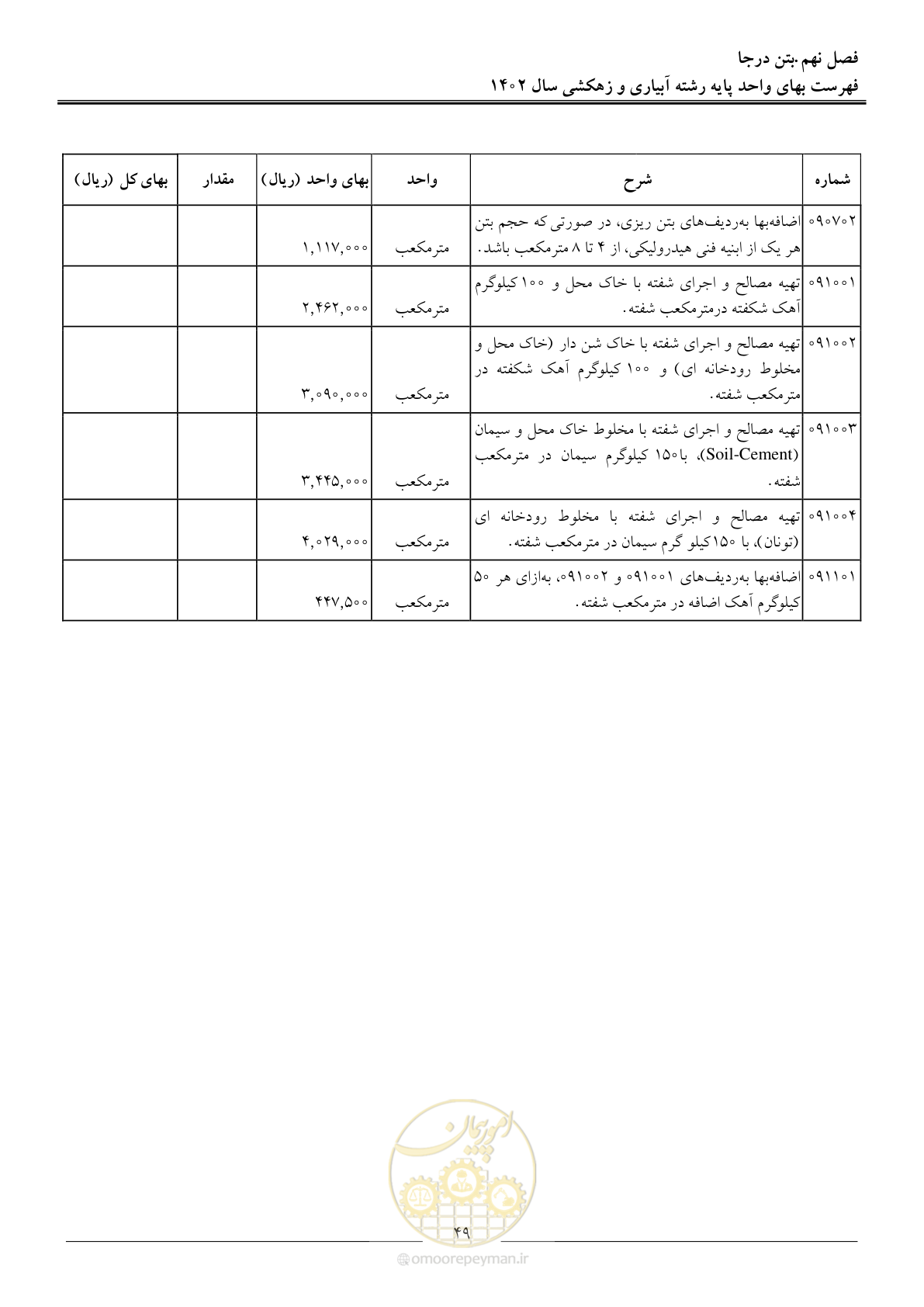 صفحه 52 از 97