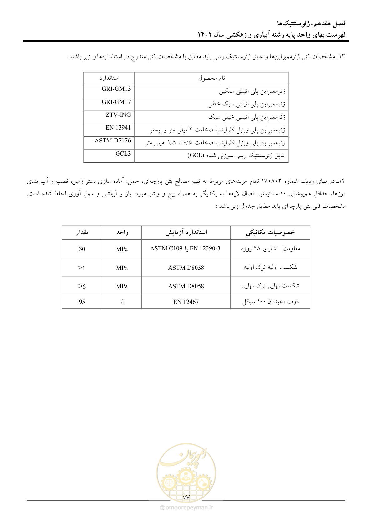 صفحه 80 از 97