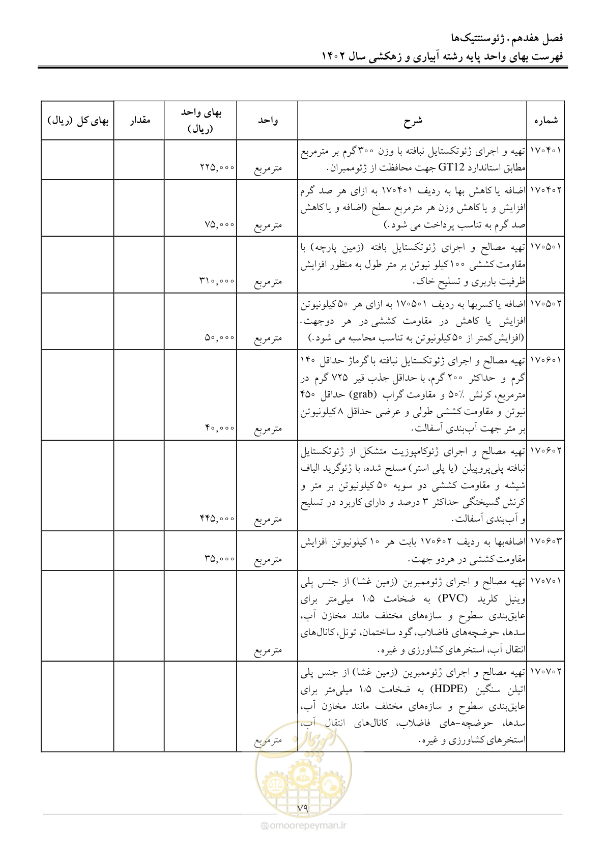 صفحه 82 از 97