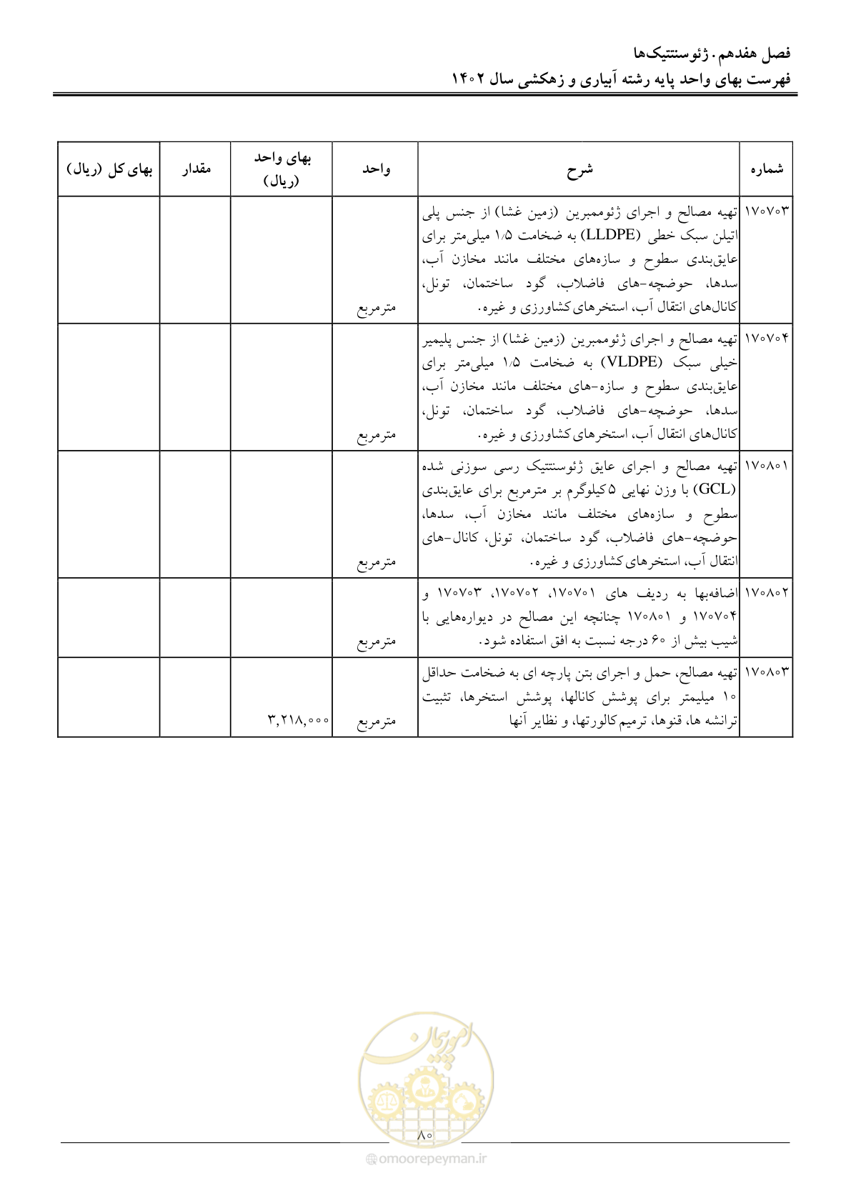 صفحه 83 از 97