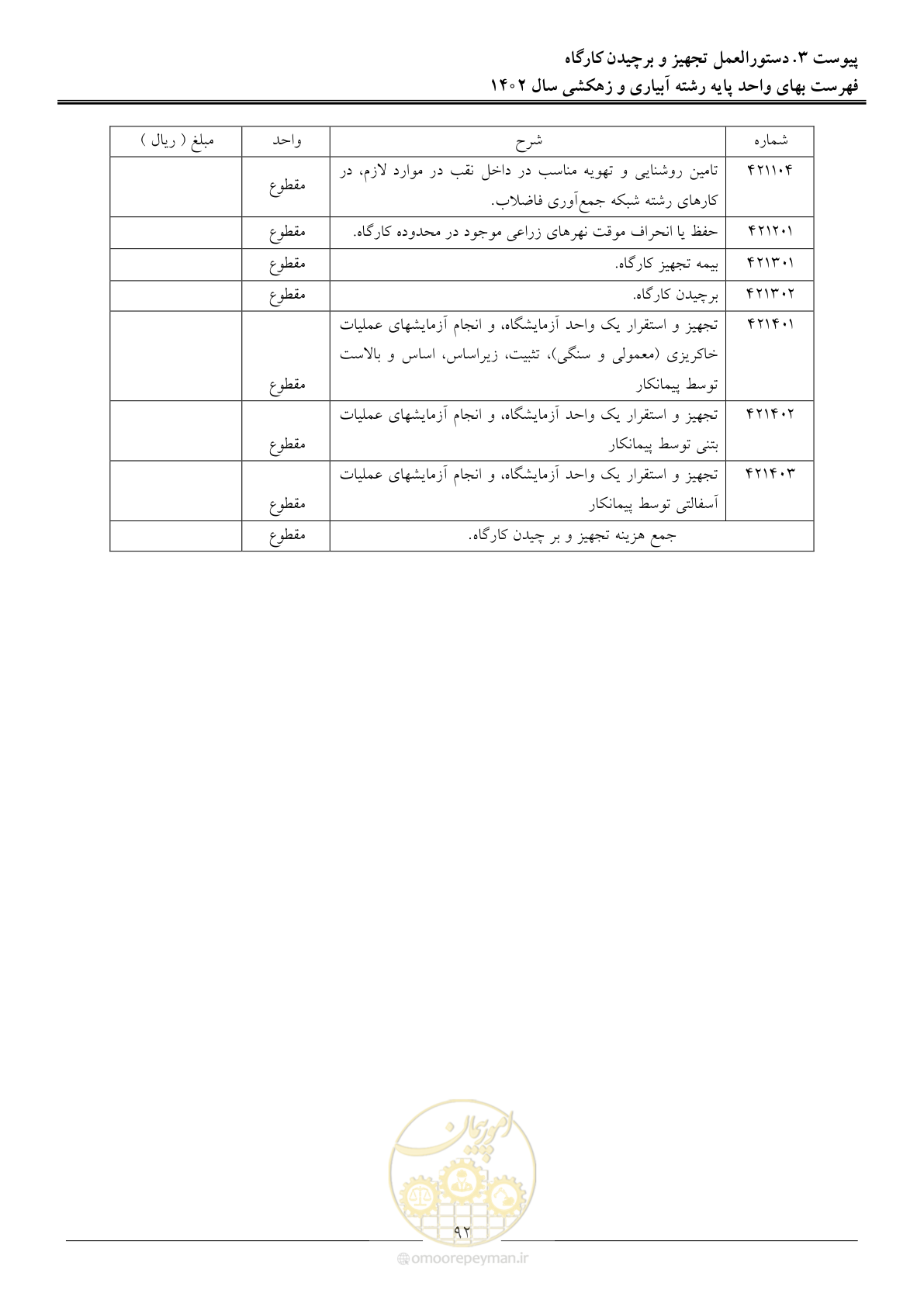 صفحه 95 از 97
