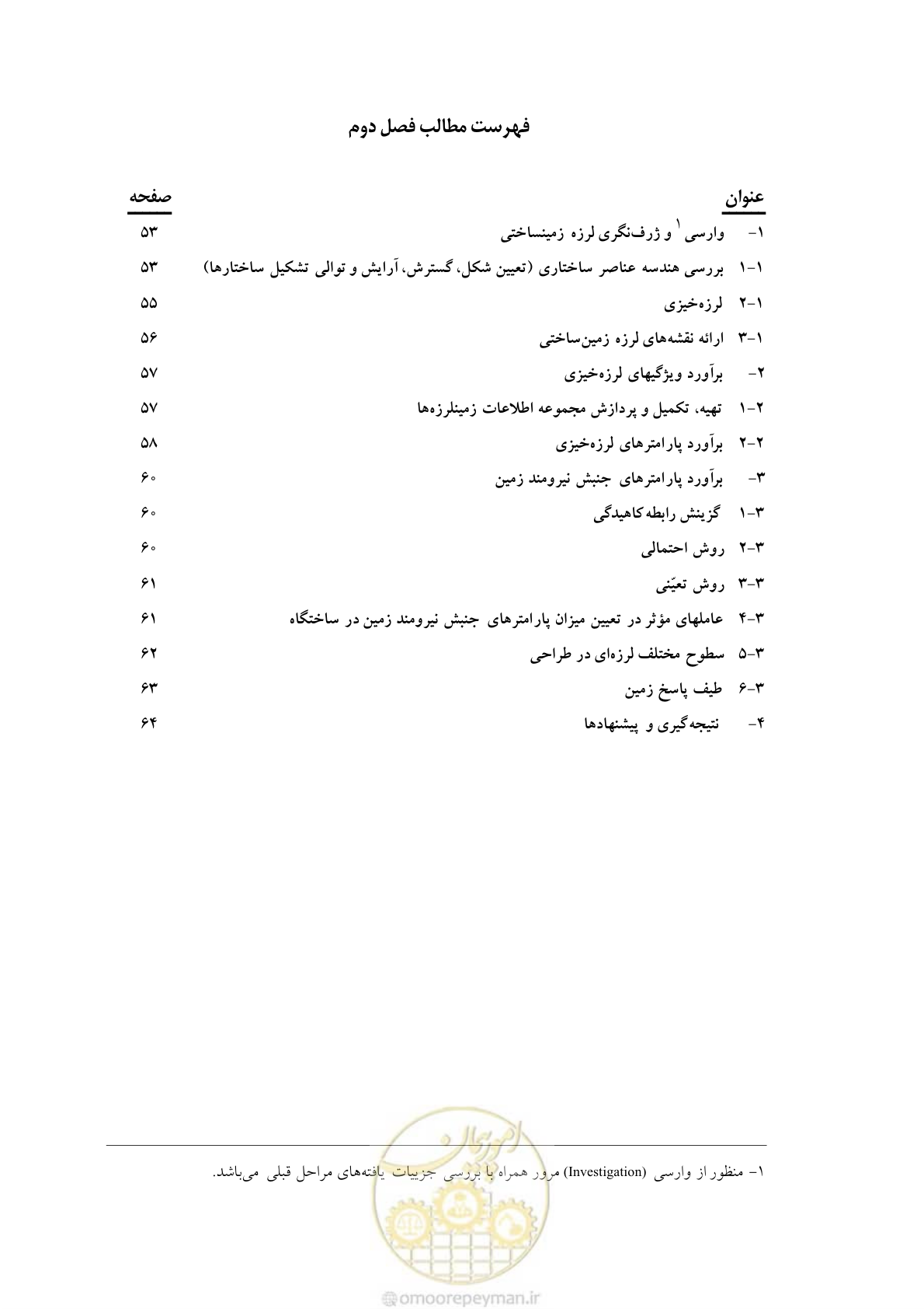 صفحه 12 از 80