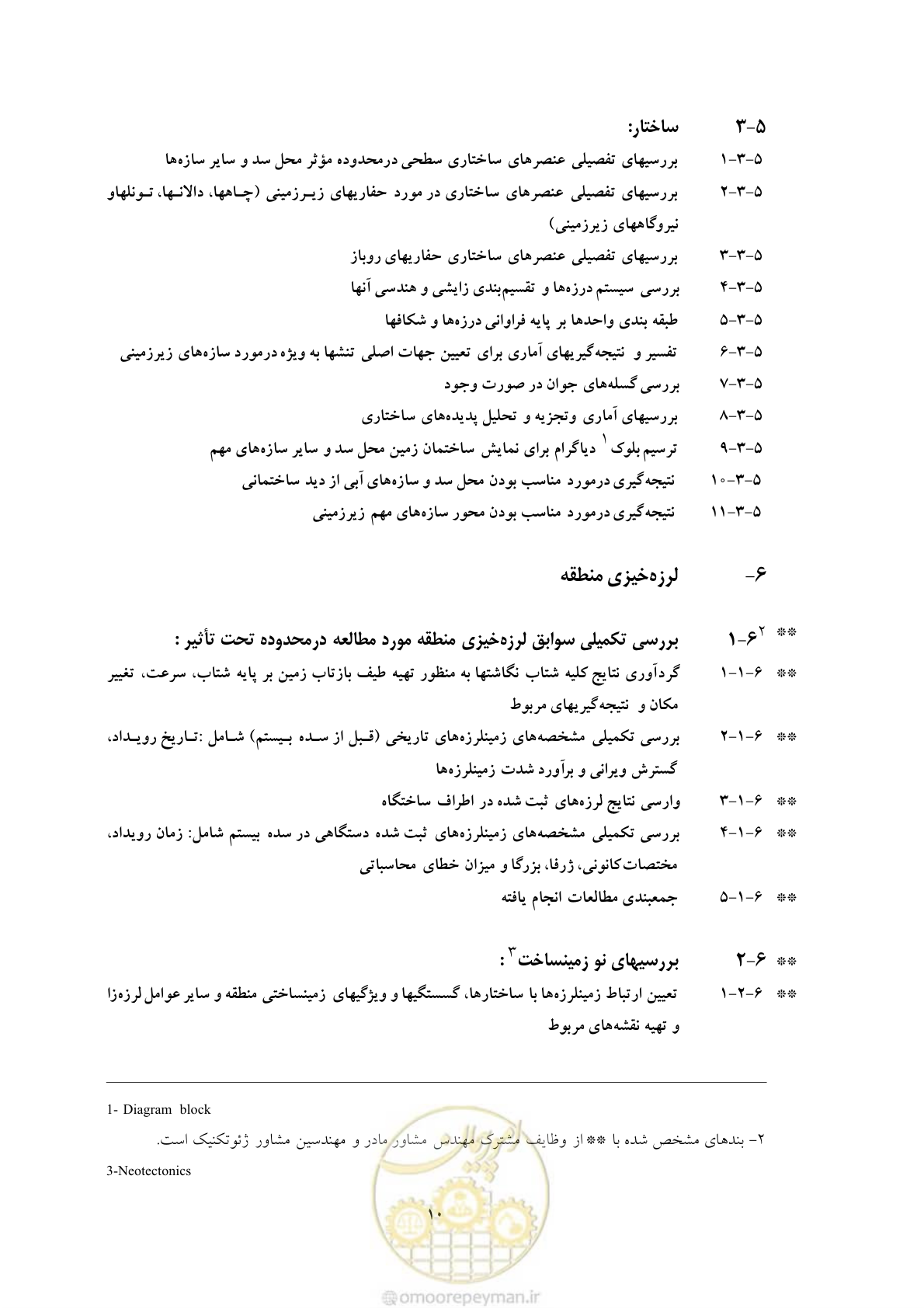 صفحه 23 از 80