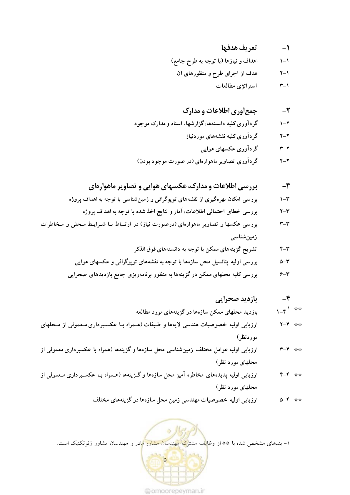 صفحه 15 از 55
