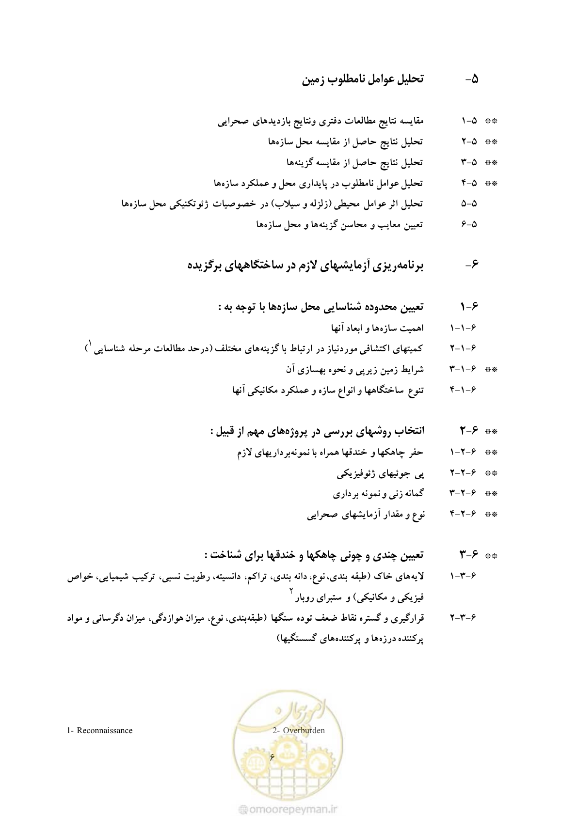 صفحه 16 از 55