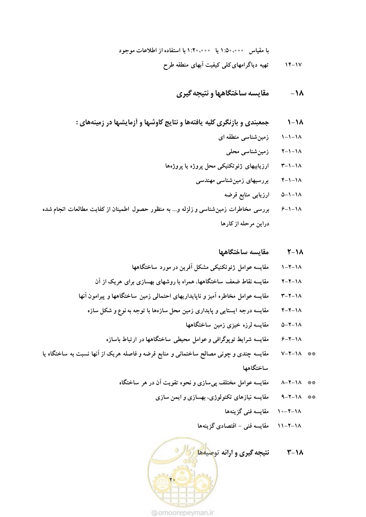 صفحه 30 از 55