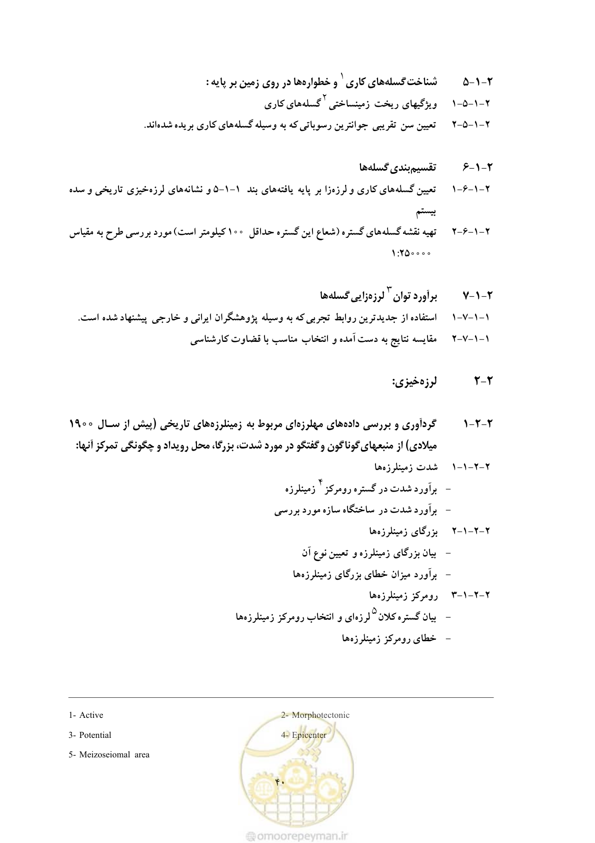 صفحه 50 از 55
