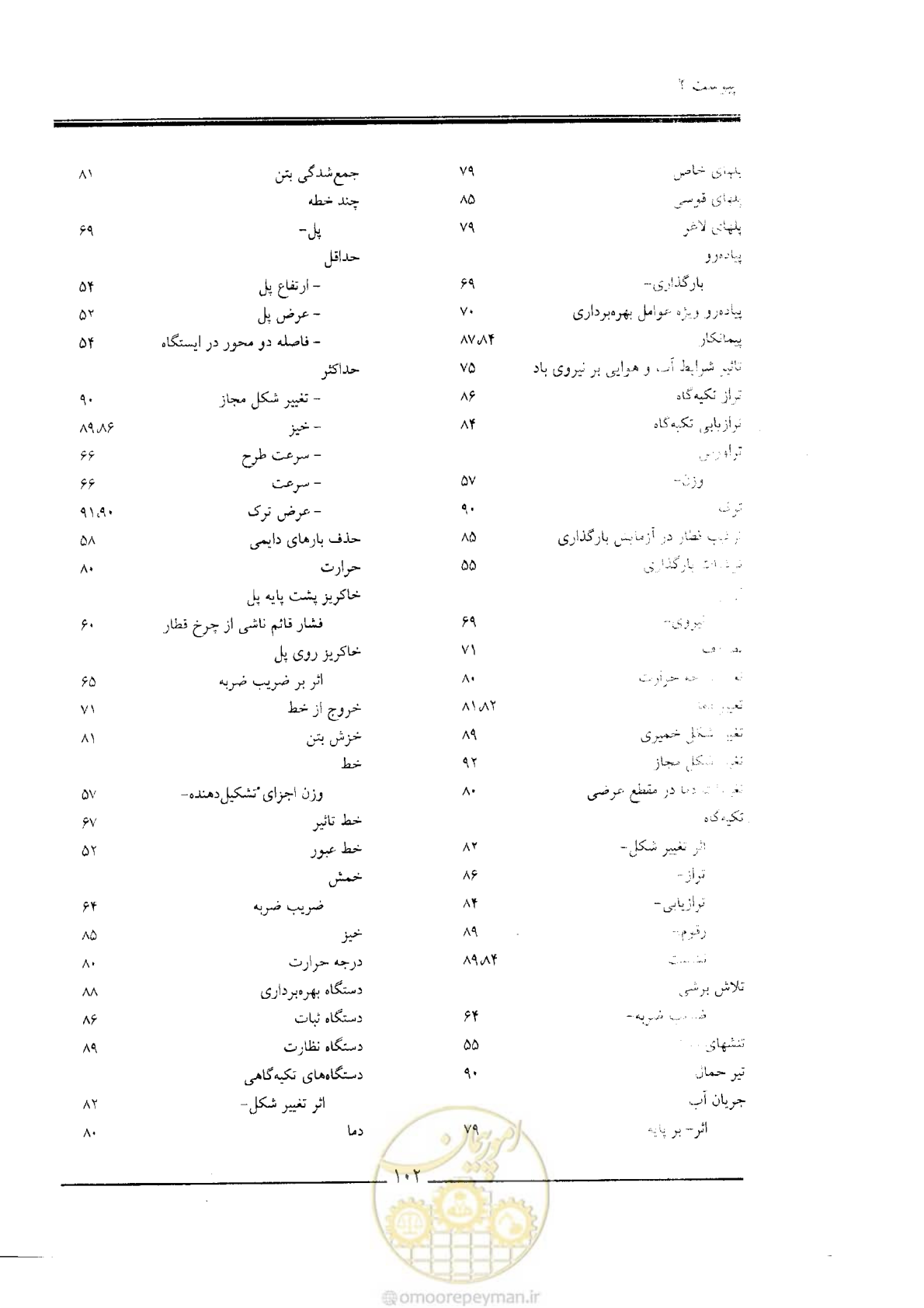 صفحه 100 از 104