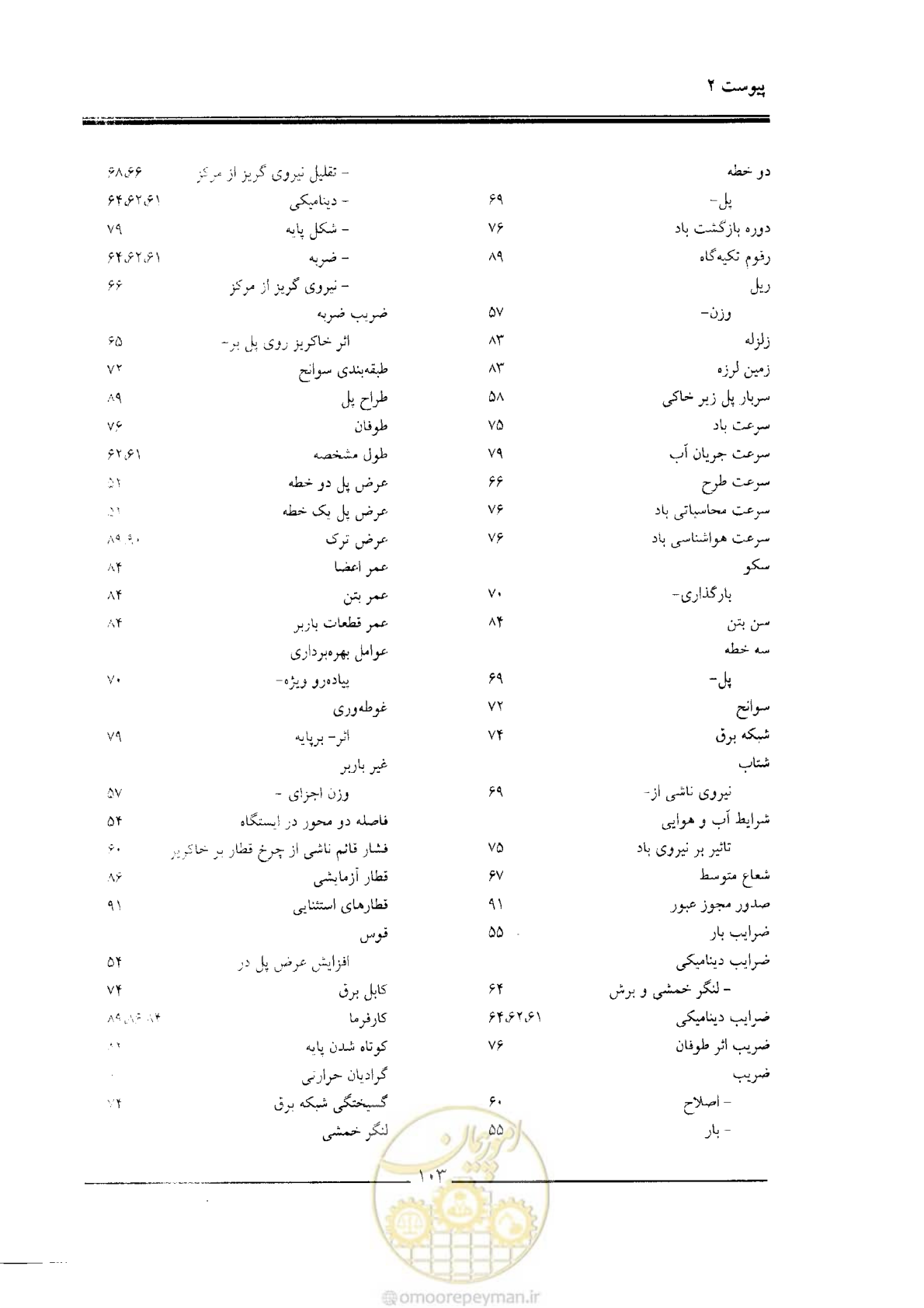 صفحه 101 از 104