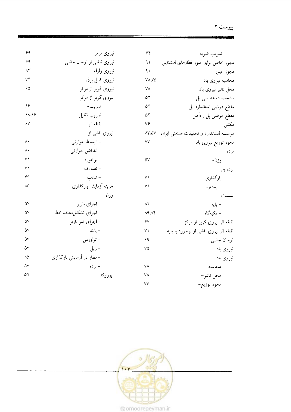 صفحه 102 از 104