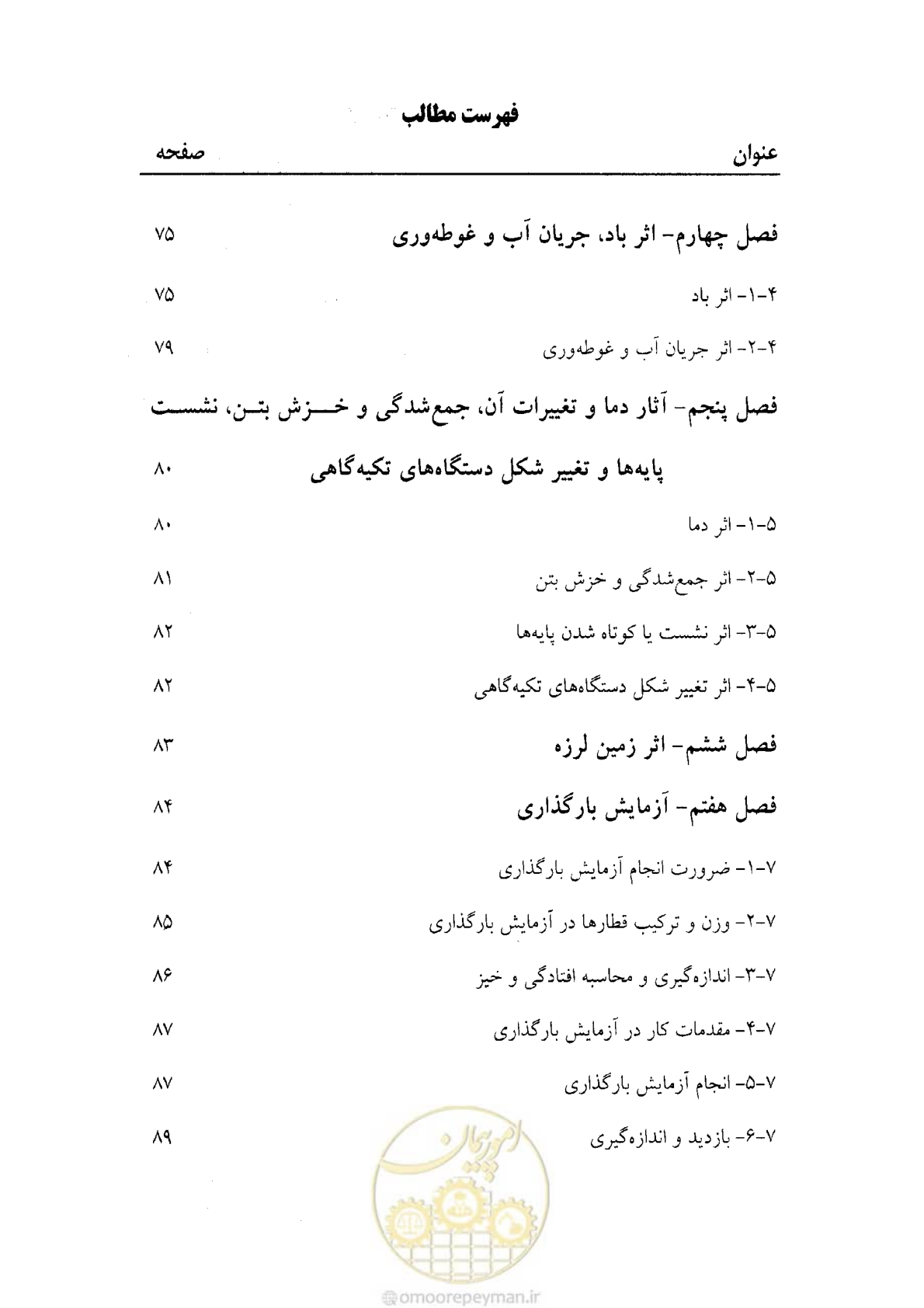 صفحه 11 از 104