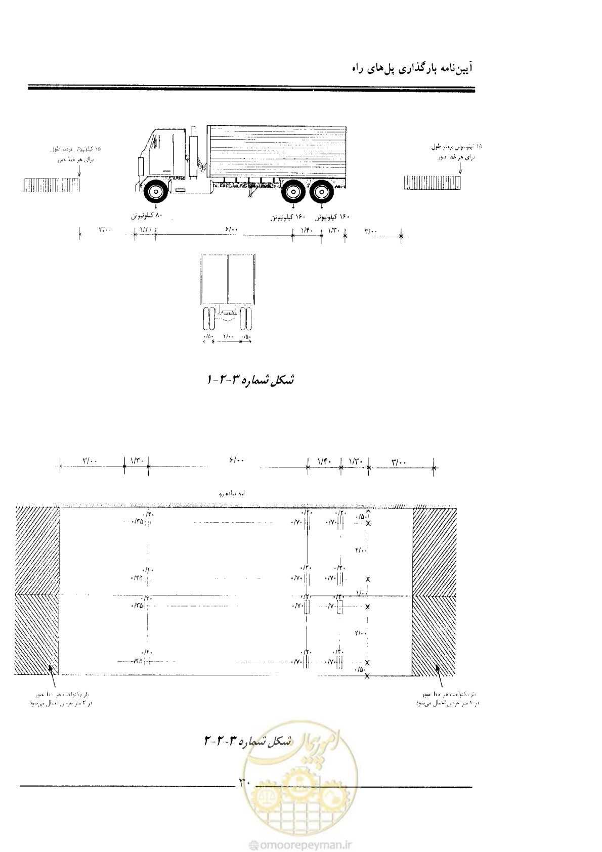 صفحه 28 از 104