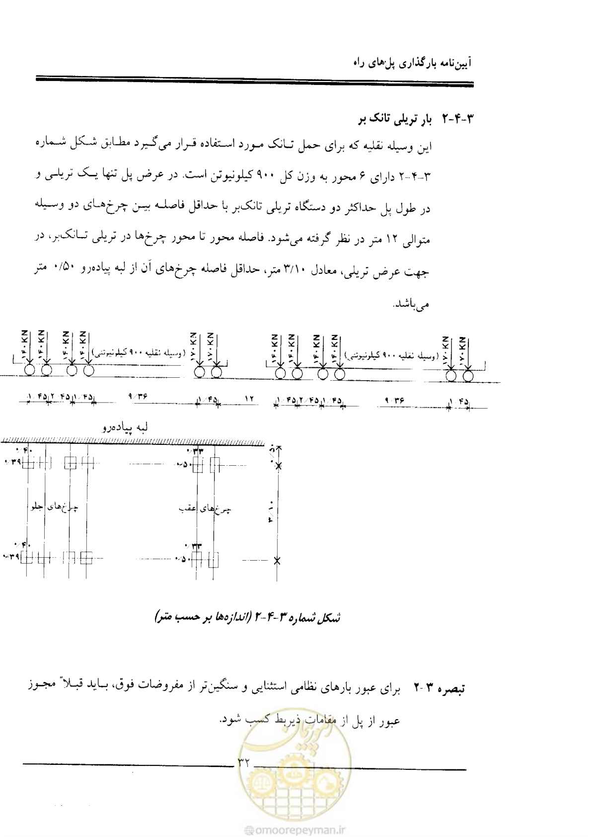 صفحه 30 از 104