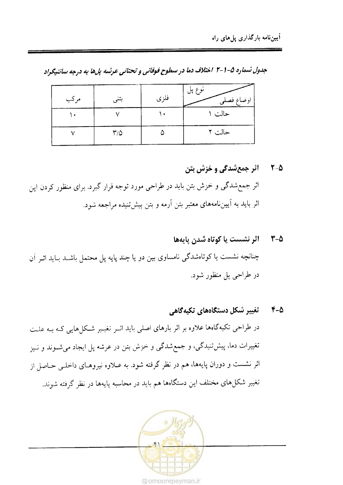 صفحه 39 از 104