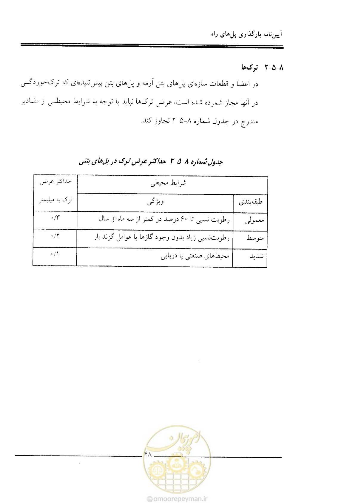 صفحه 46 از 104