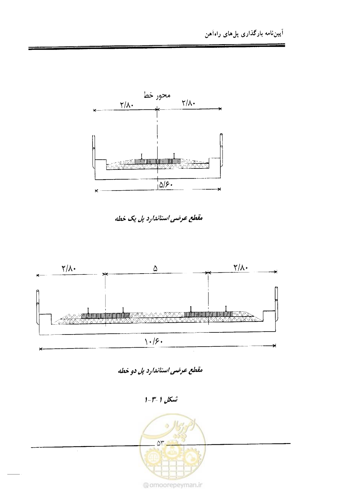 صفحه 51 از 104
