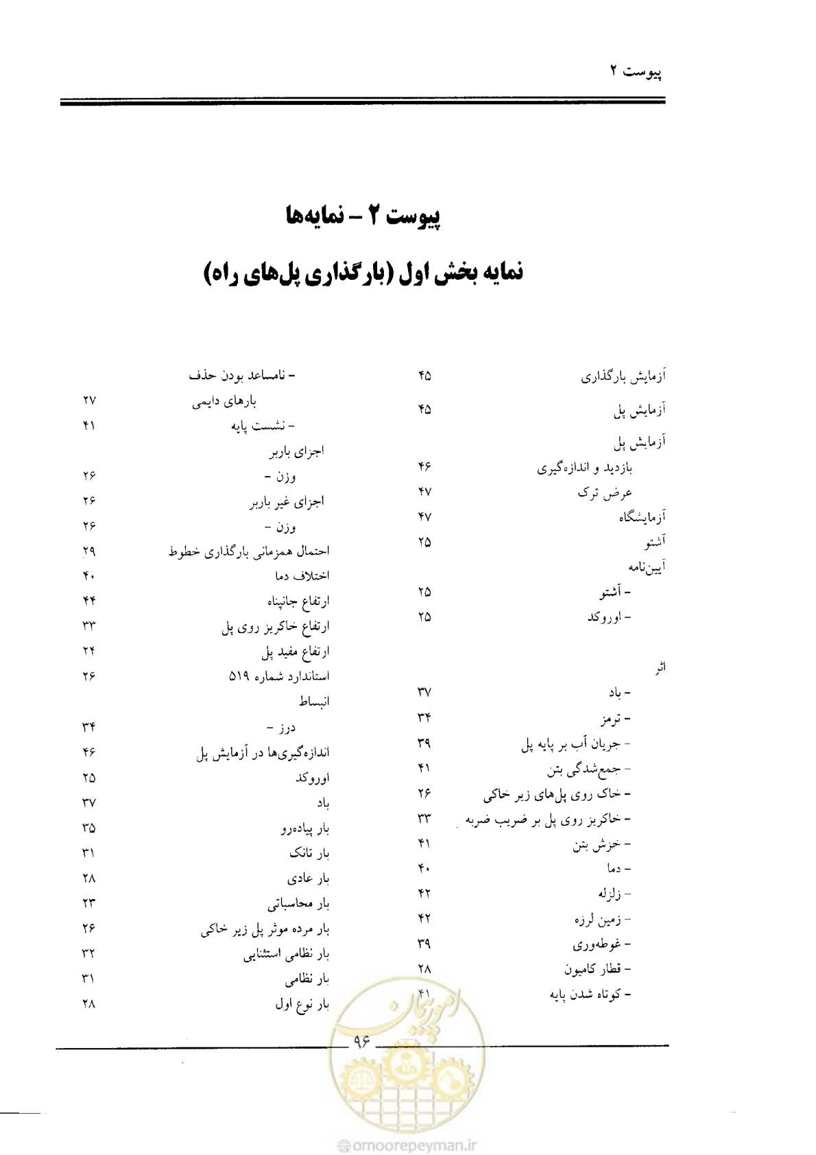 صفحه 94 از 104