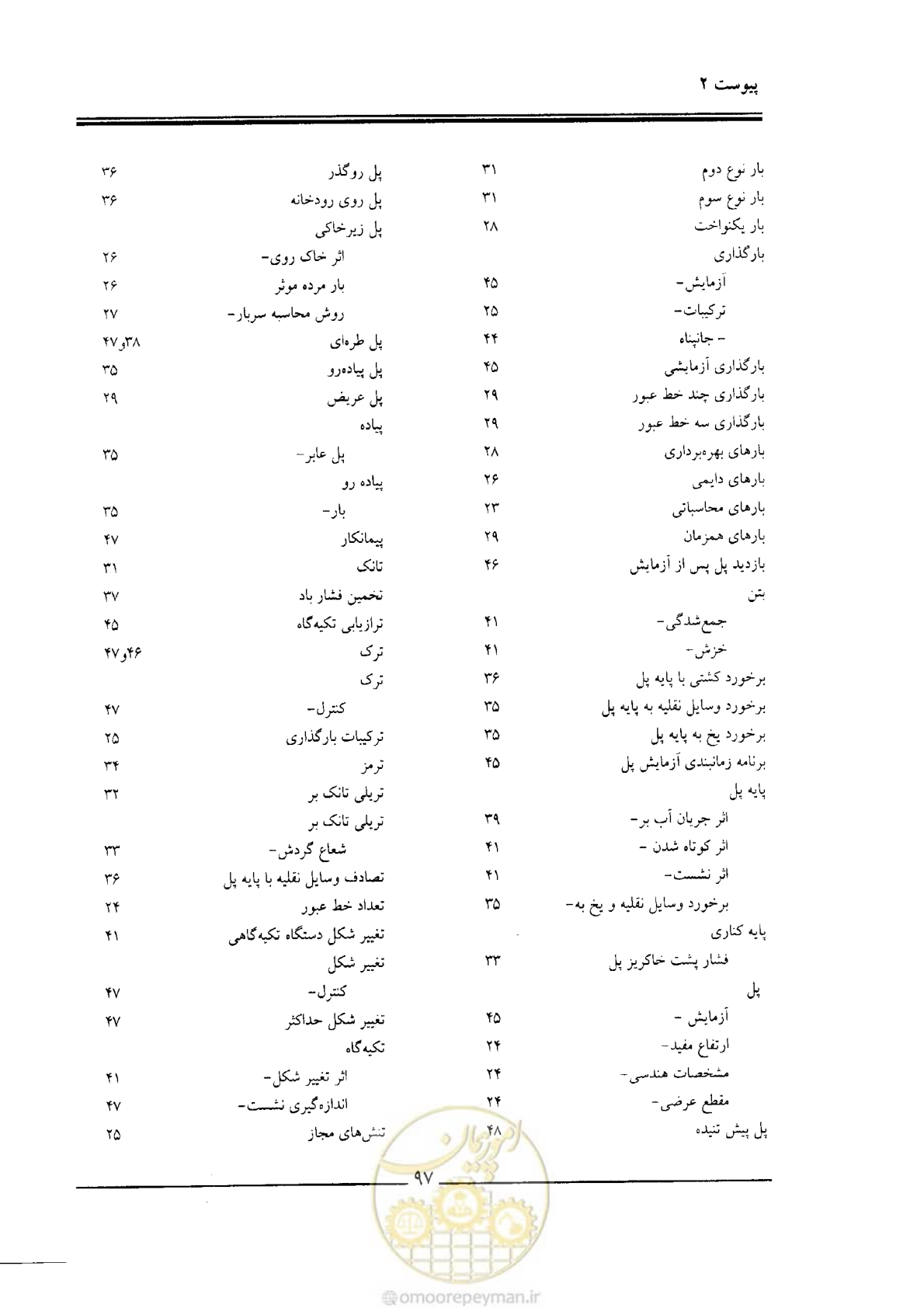 صفحه 95 از 104