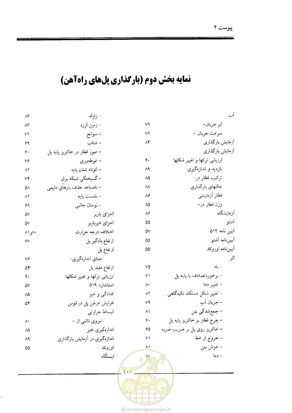 صفحه 98 از 104