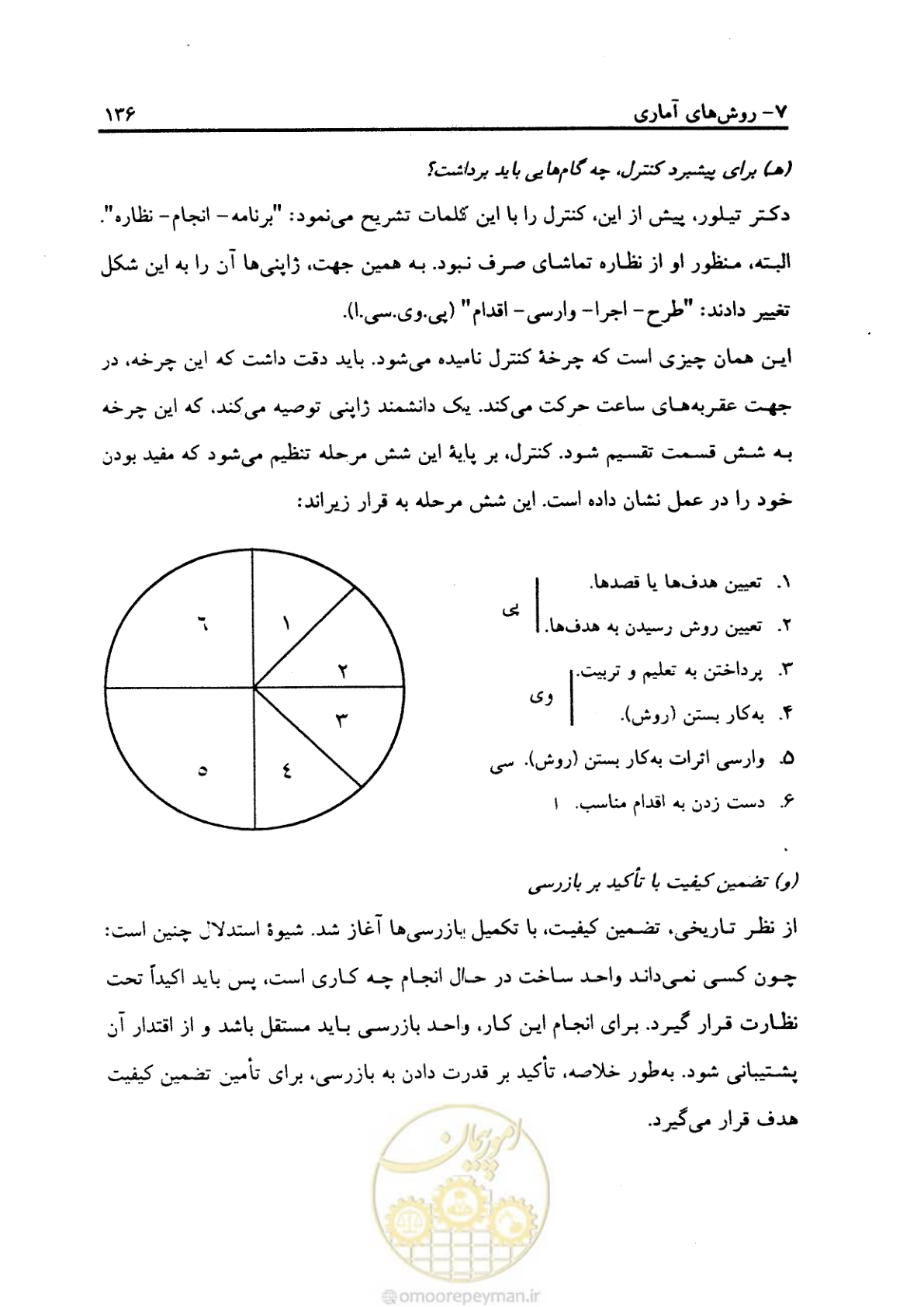 صفحه 147 از 156