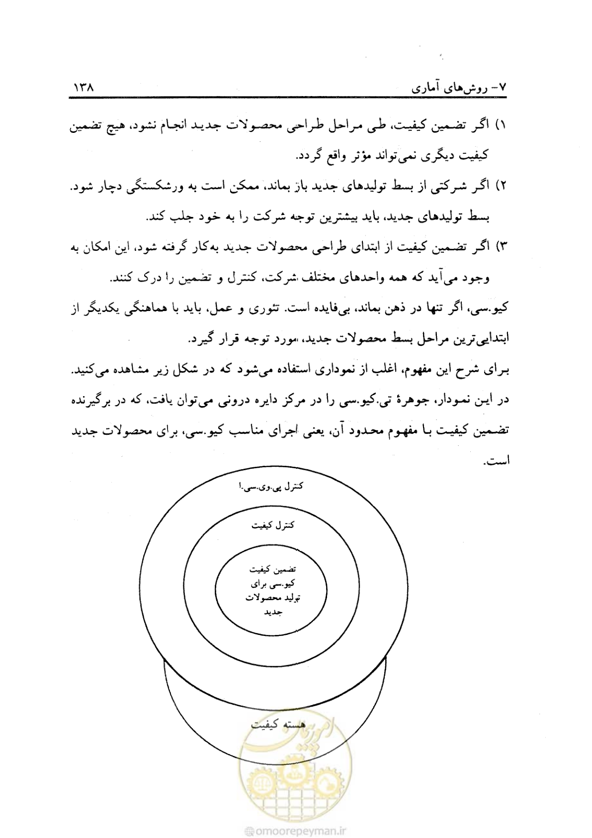 صفحه 149 از 156