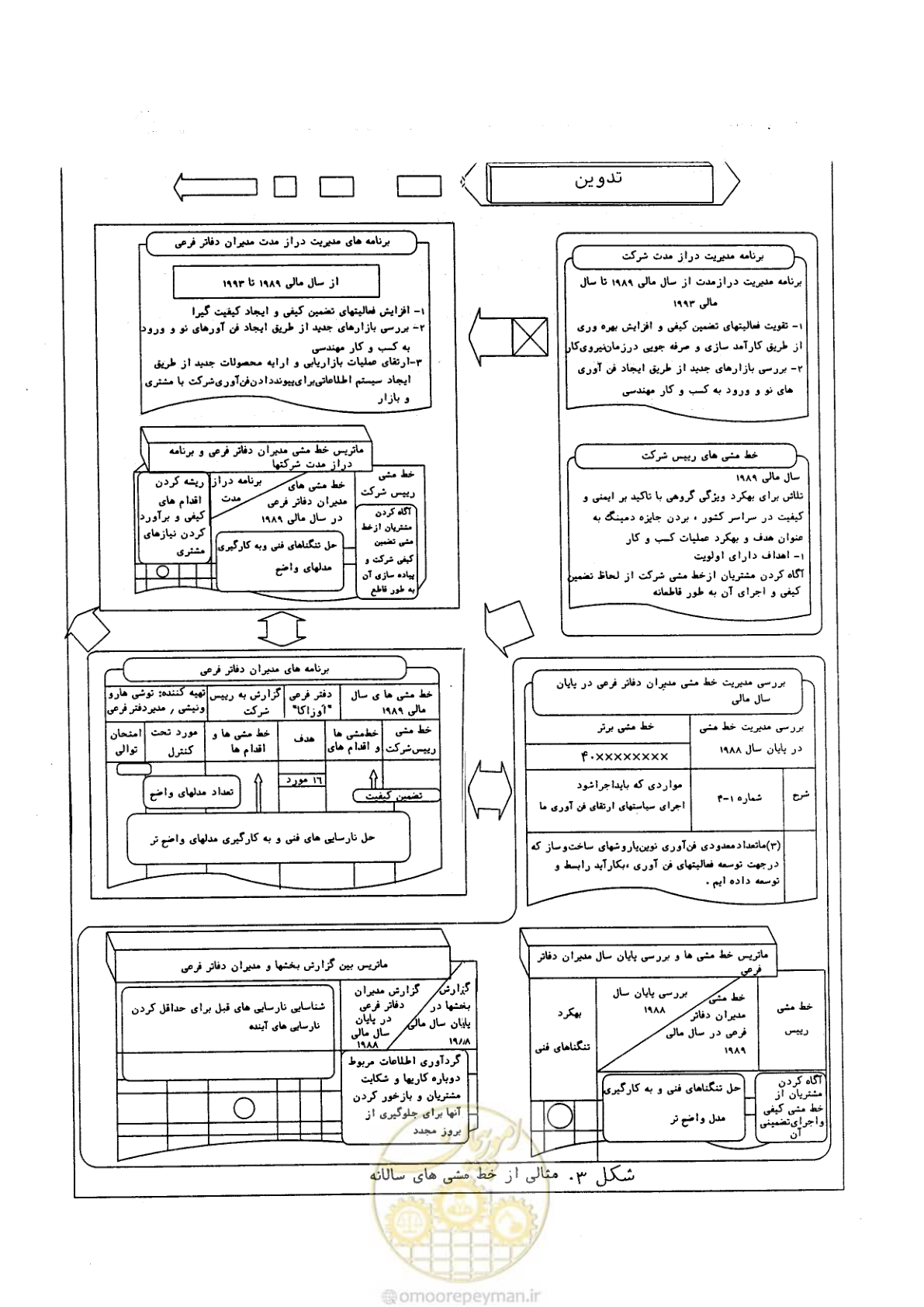 صفحه 35 از 156