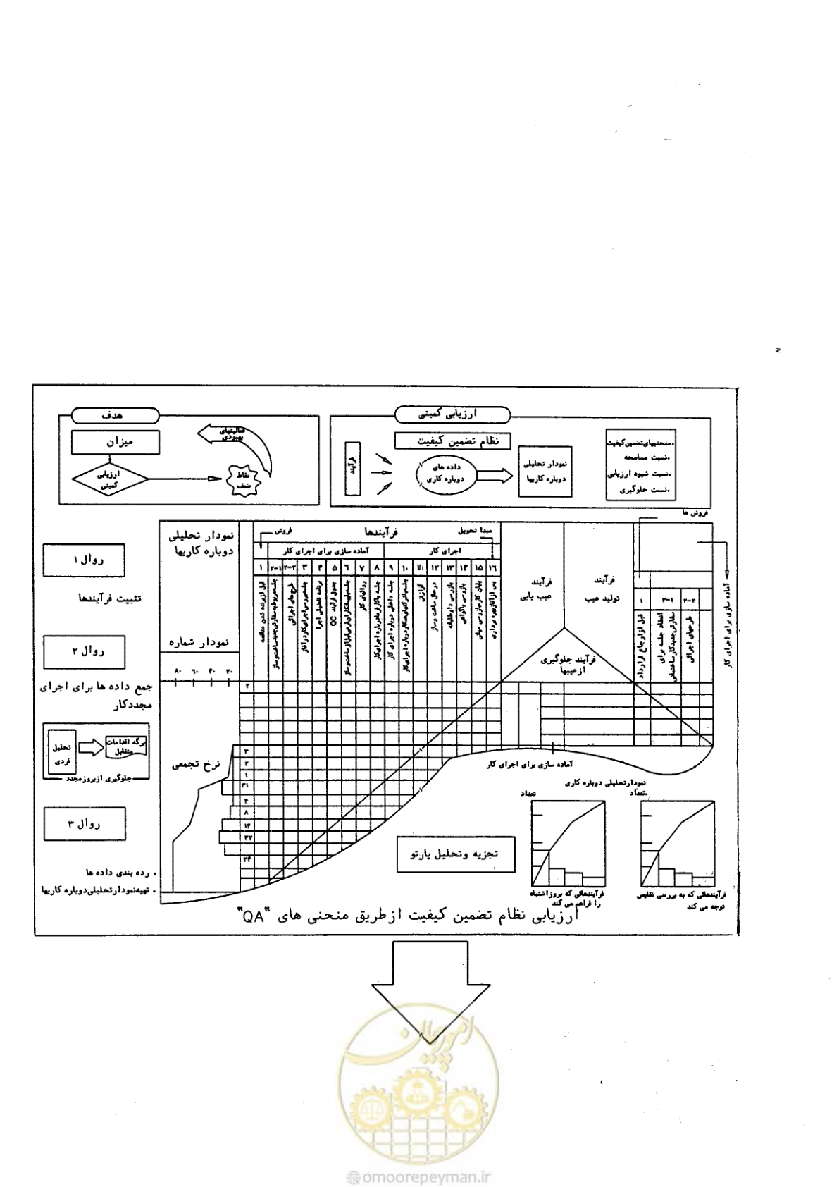صفحه 49 از 156