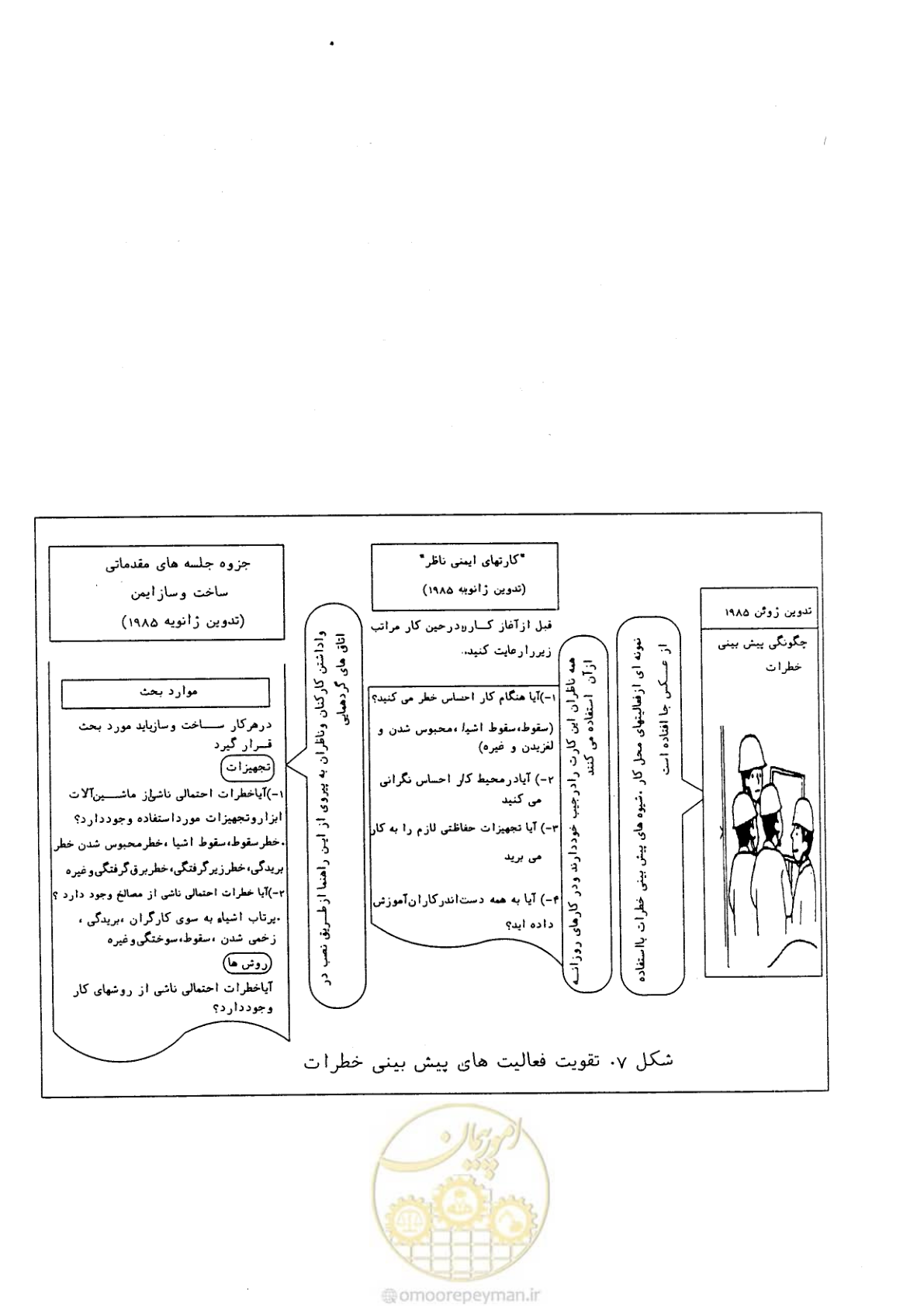 صفحه 71 از 156