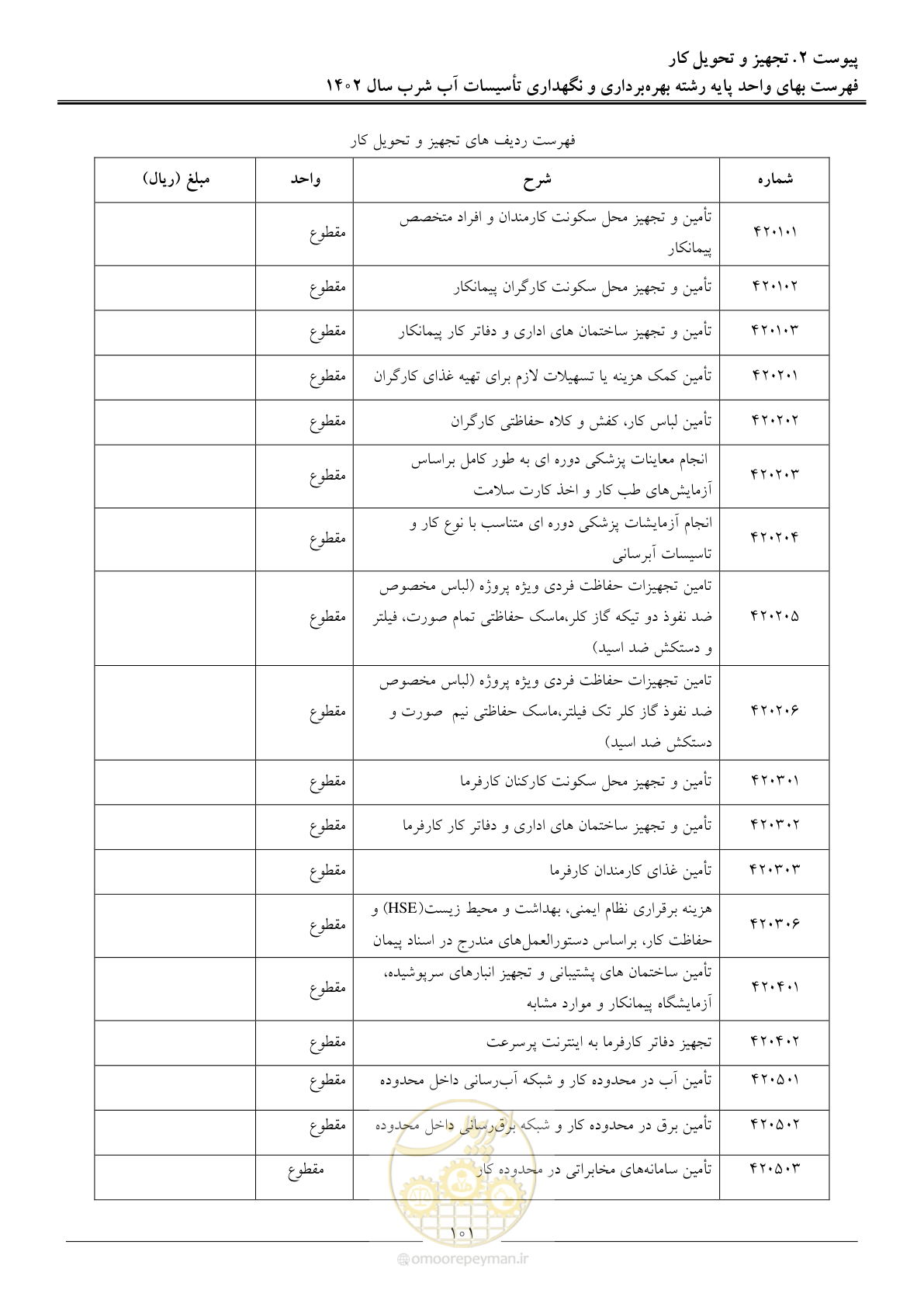 صفحه 104 از 107