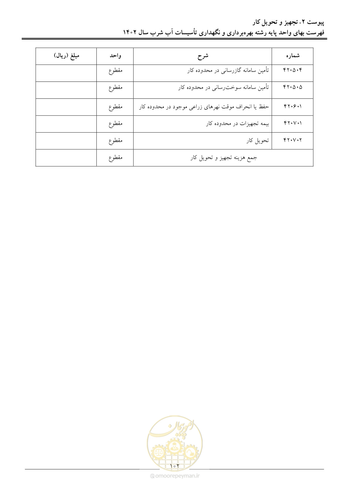 صفحه 105 از 107