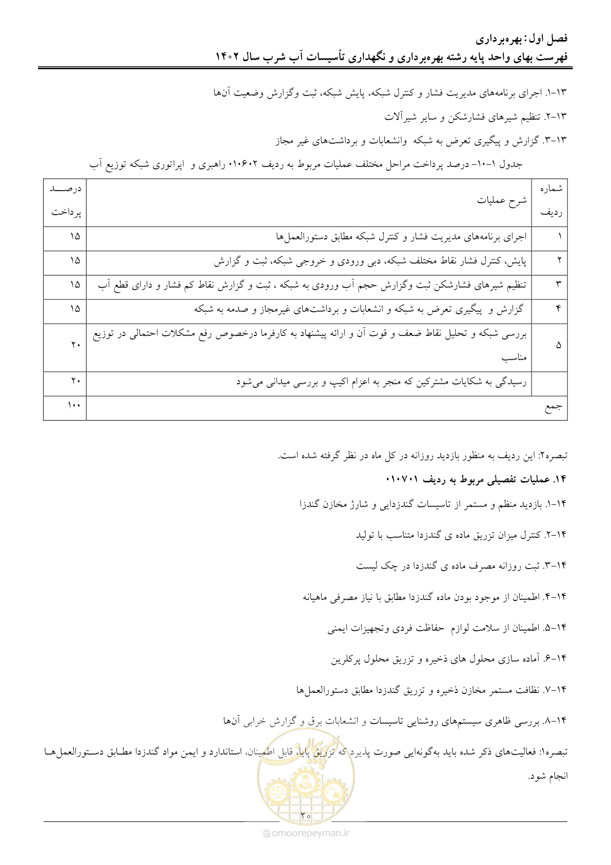 صفحه 23 از 107
