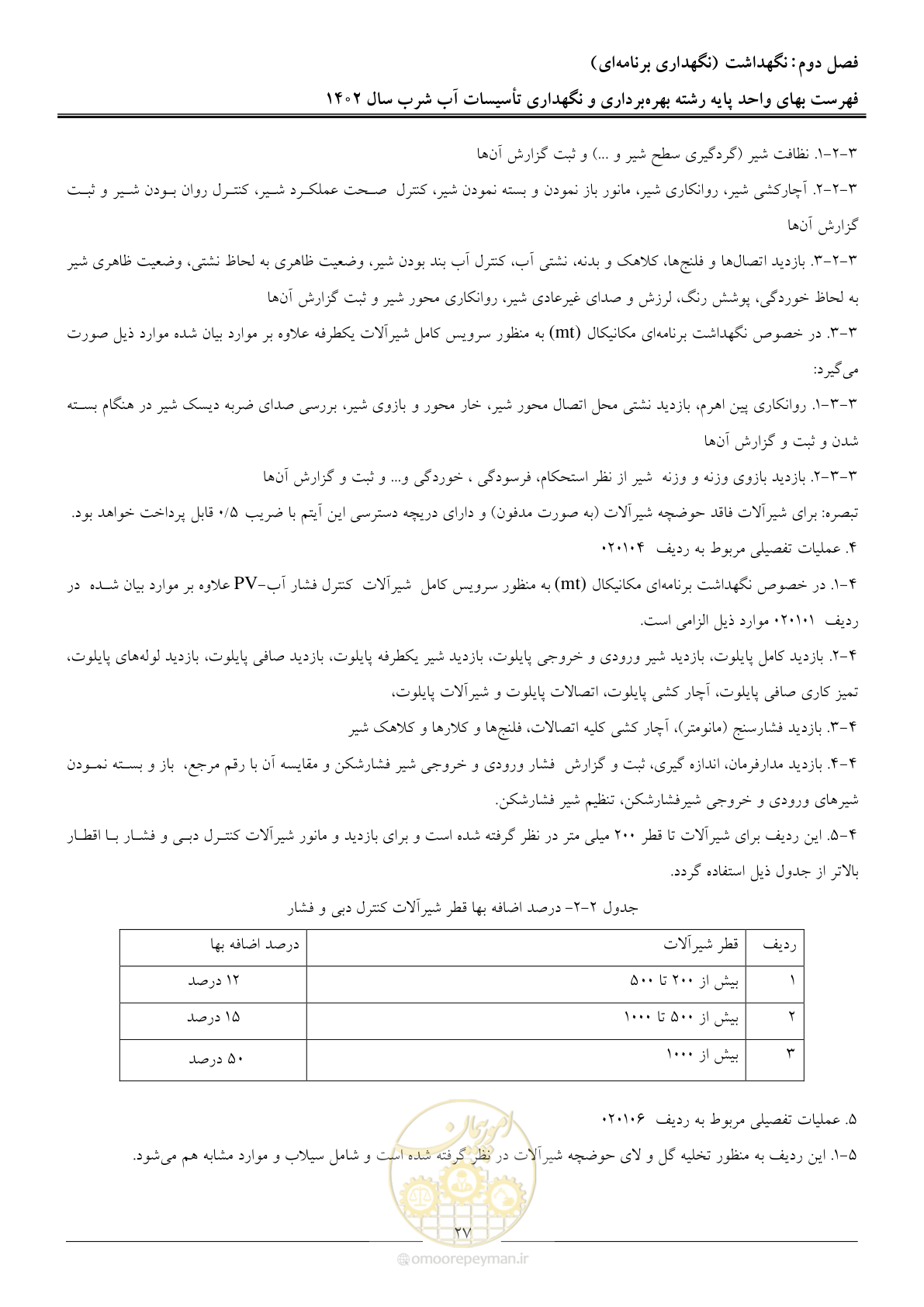 صفحه 30 از 107