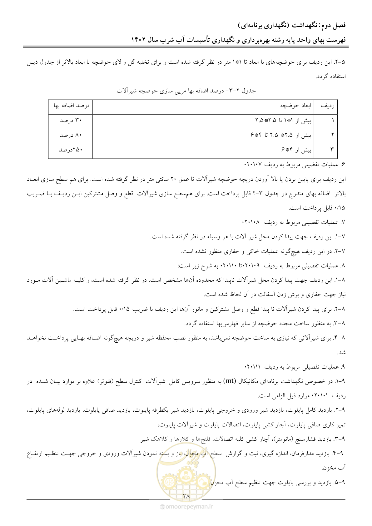 صفحه 31 از 107