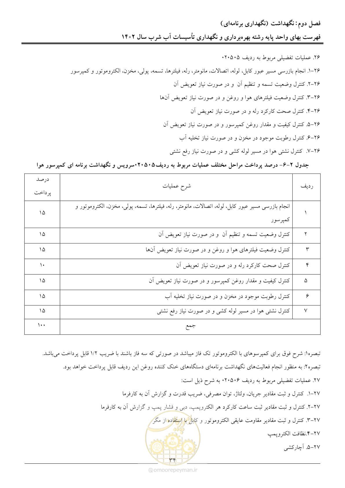 صفحه 37 از 107