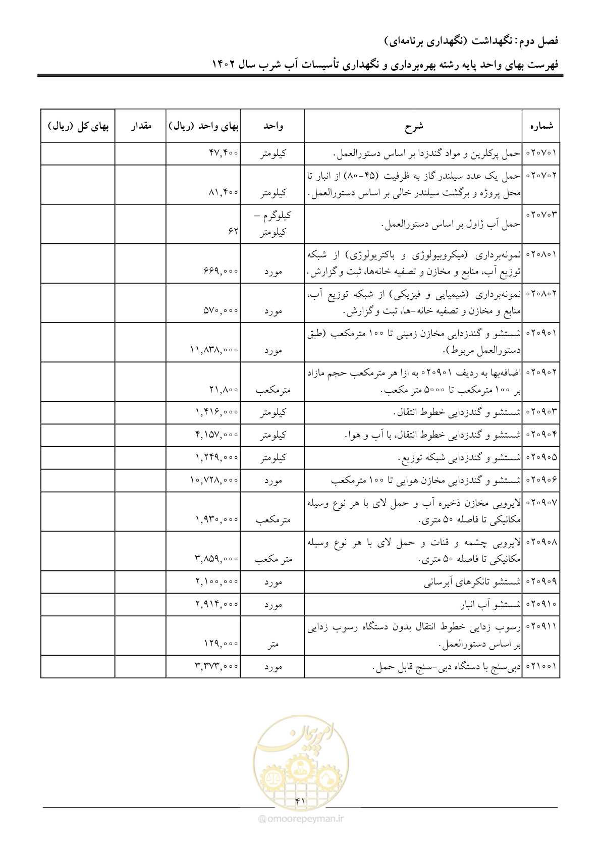 صفحه 44 از 107