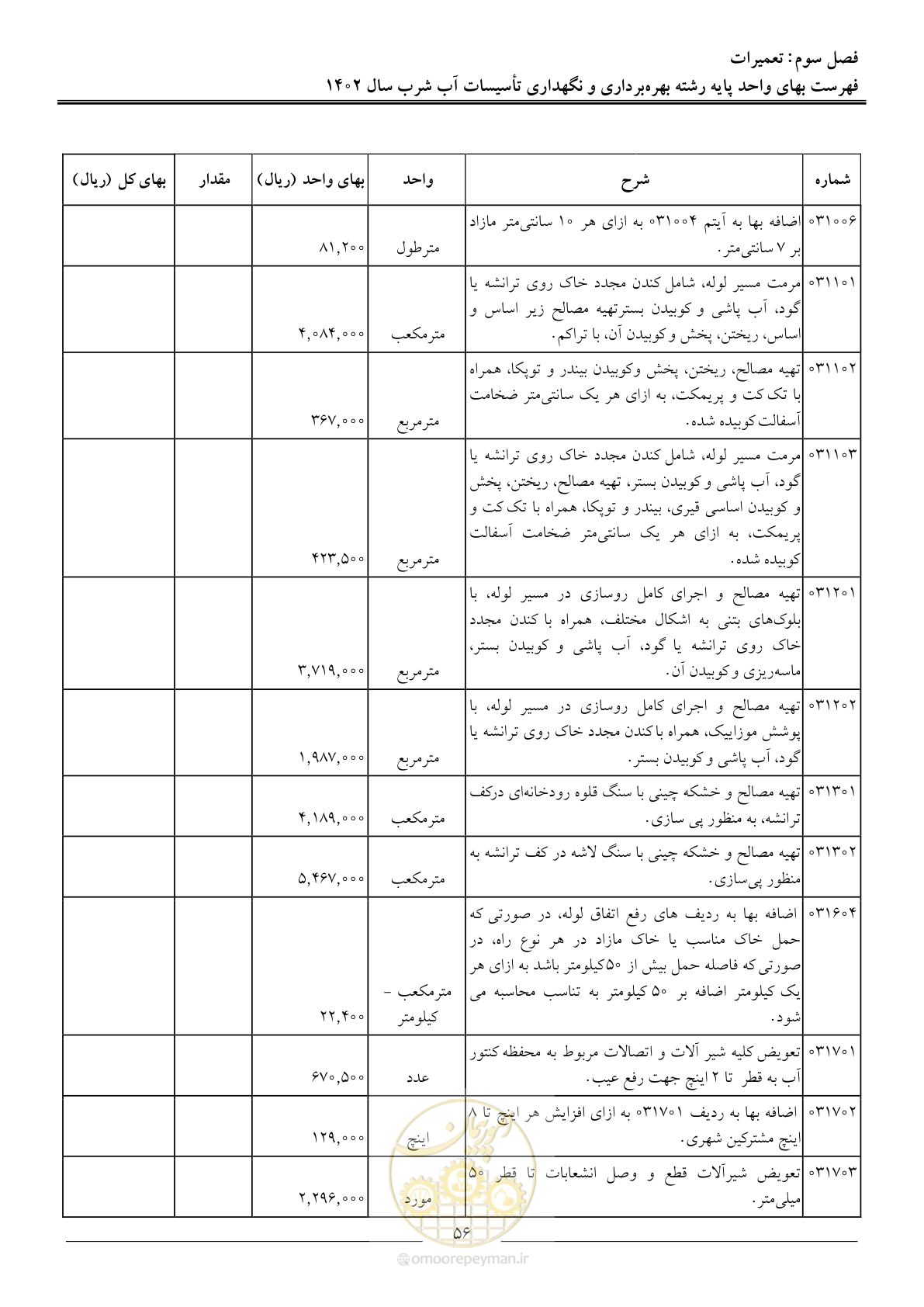 صفحه 59 از 107