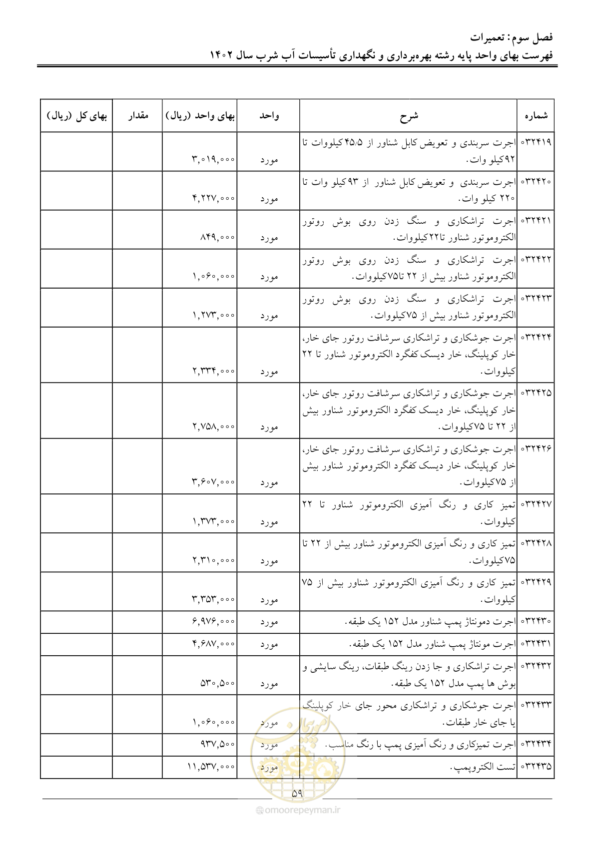 صفحه 62 از 107