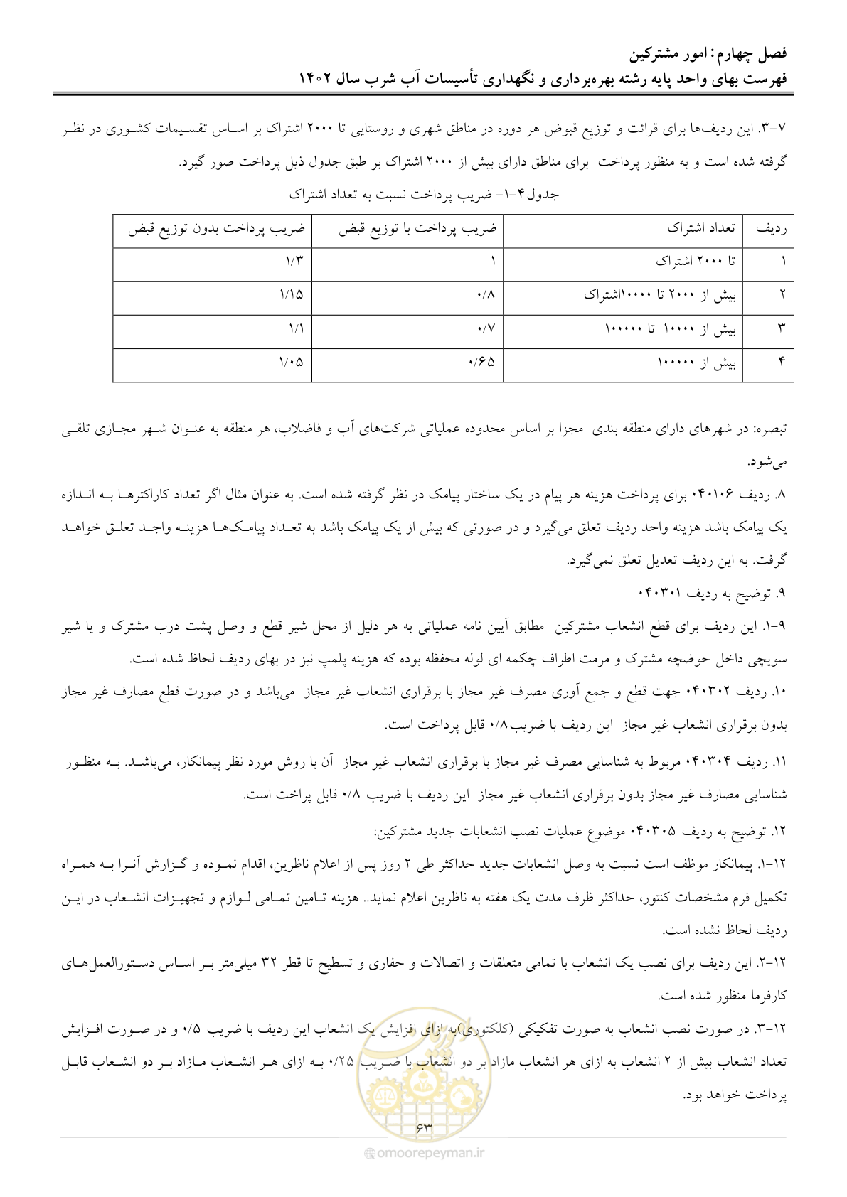 صفحه 66 از 107