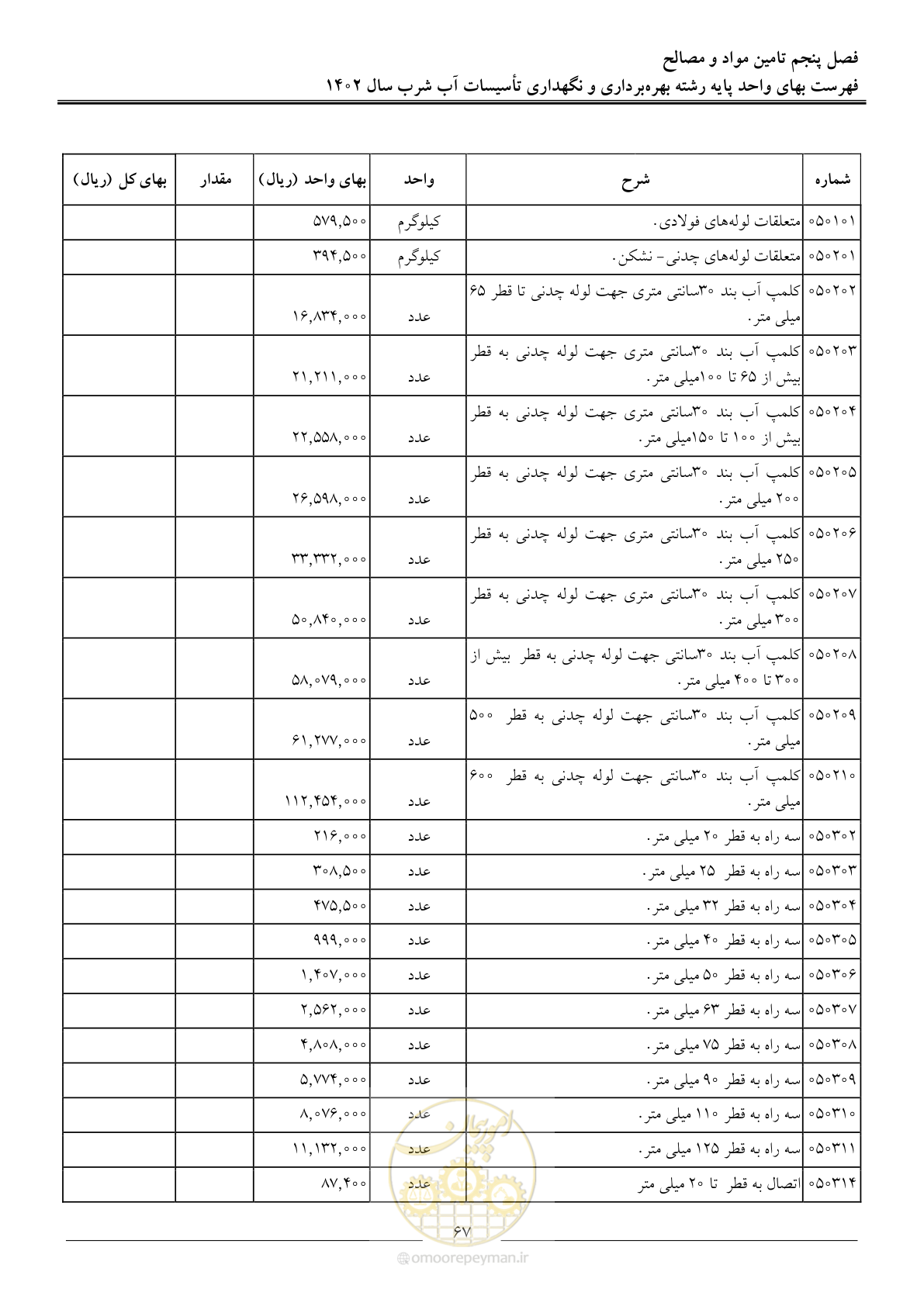 صفحه 70 از 107