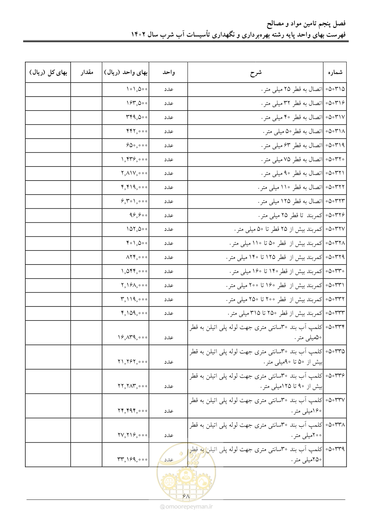 صفحه 71 از 107