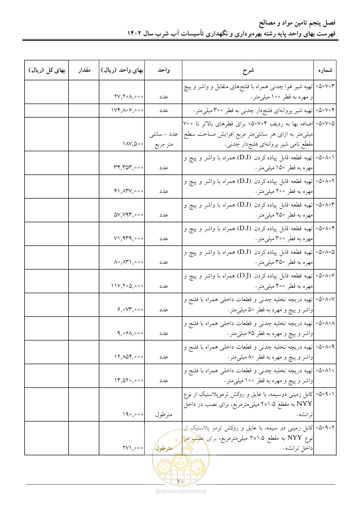 صفحه 73 از 107