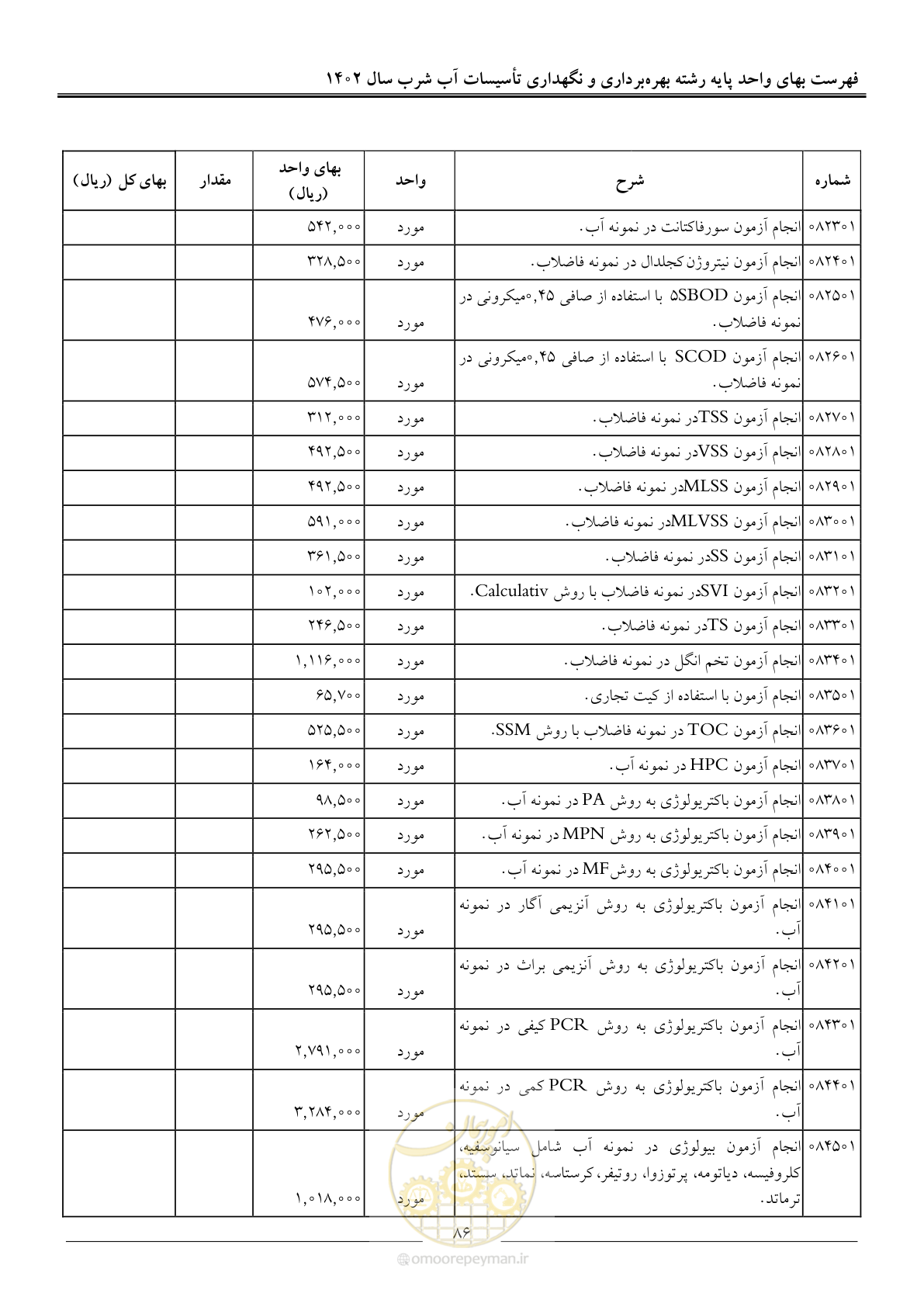 صفحه 89 از 107
