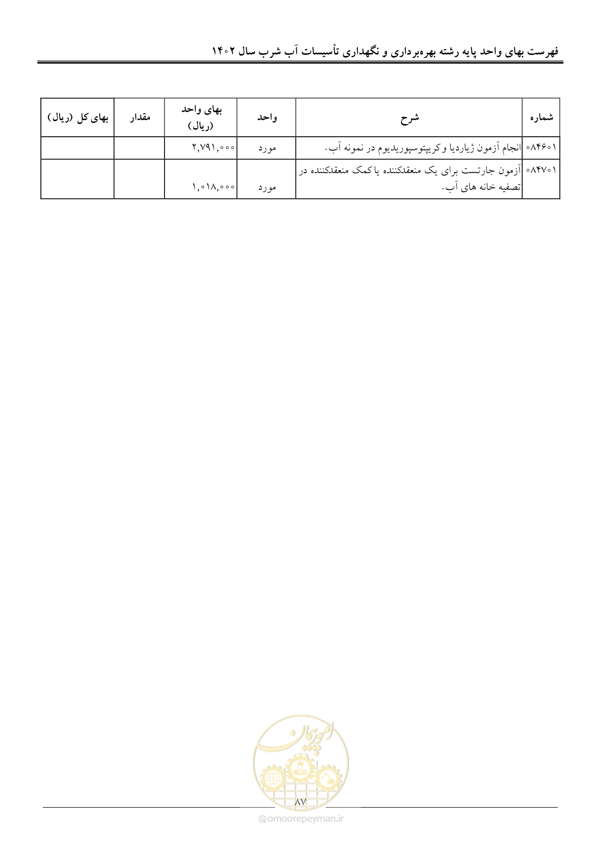 صفحه 90 از 107